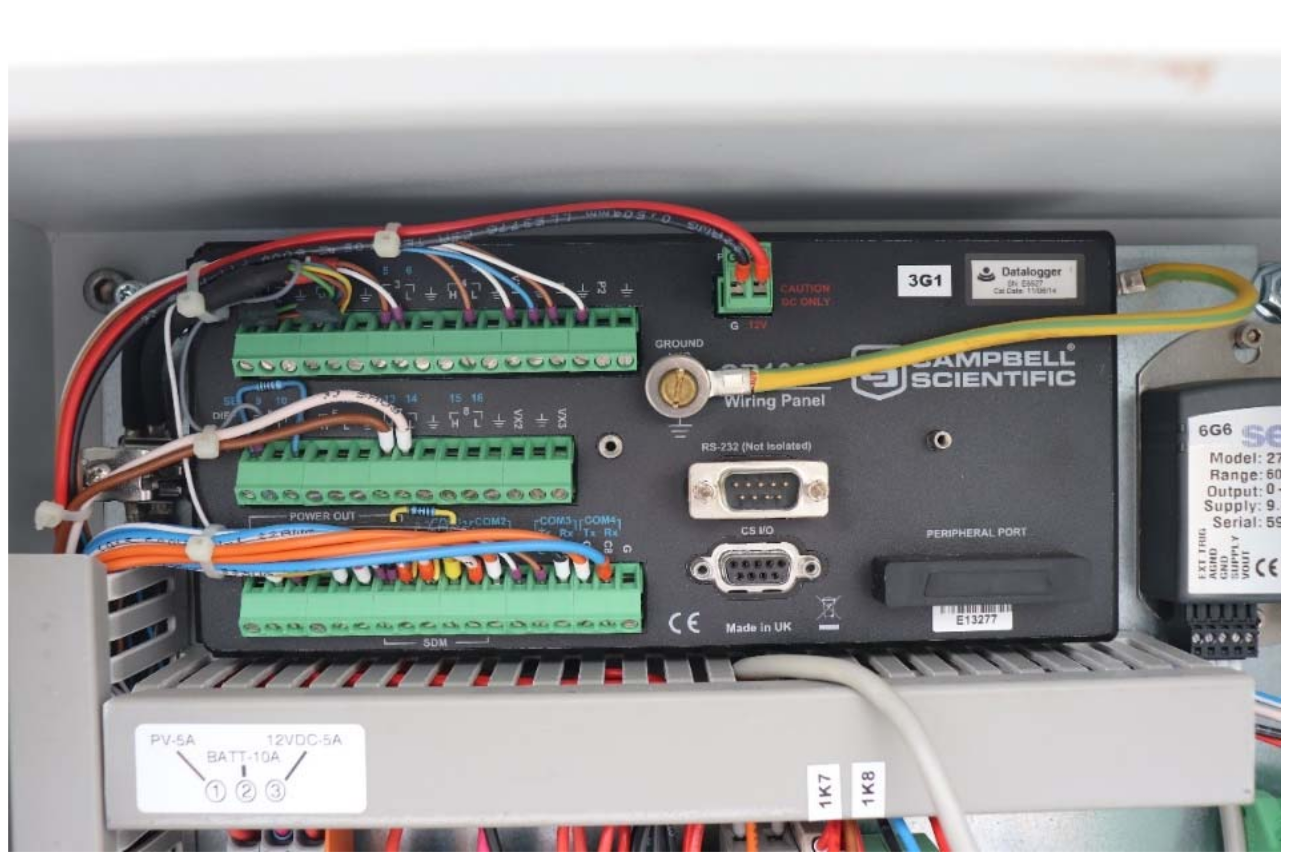 Energies 15 02528 g004