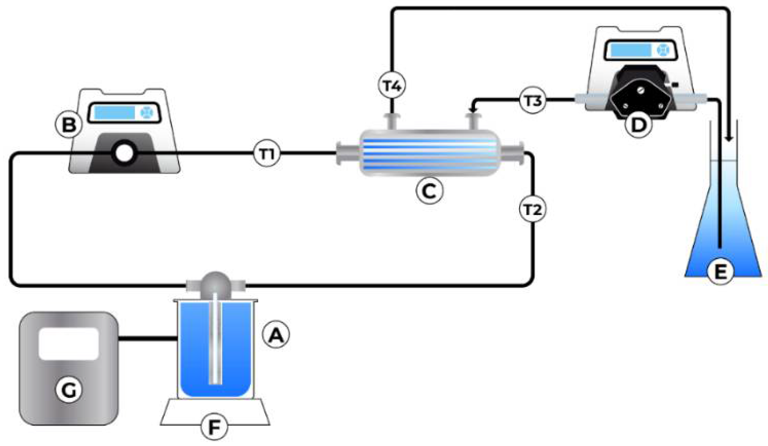 Energies 15 02682 g002
