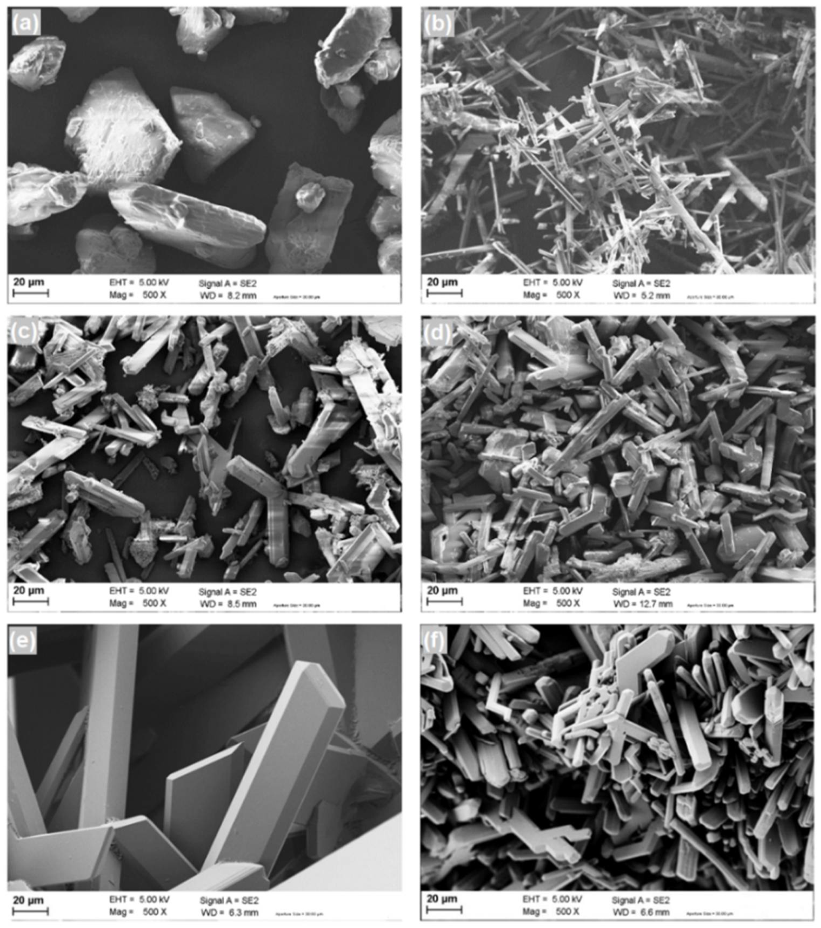 Energies 15 02682 g007