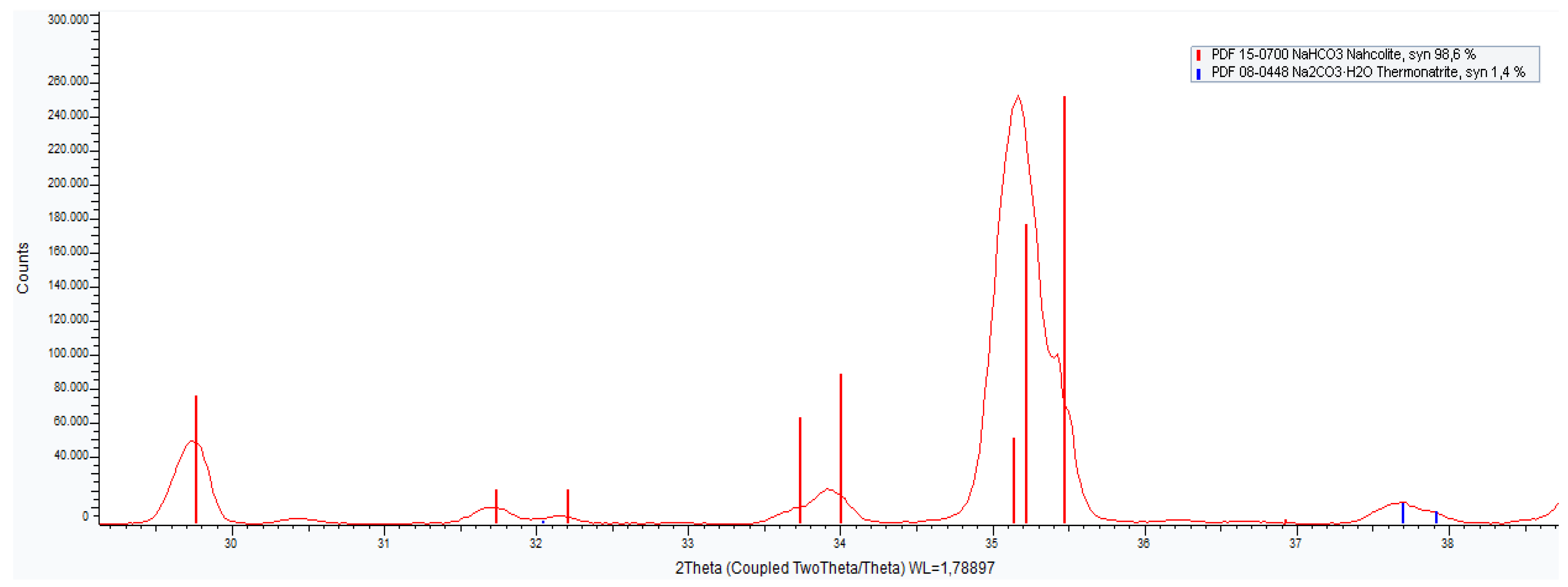 Energies 15 02682 g0a2