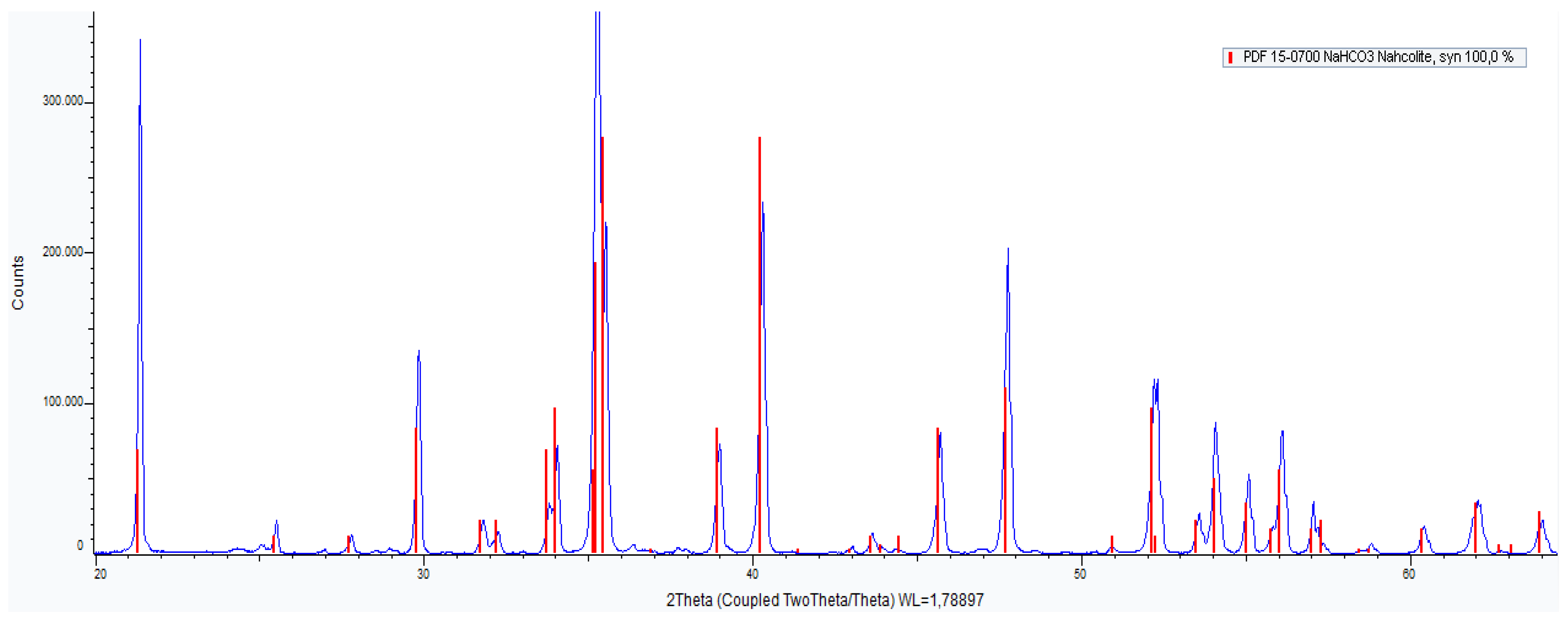 Energies 15 02682 g0a3