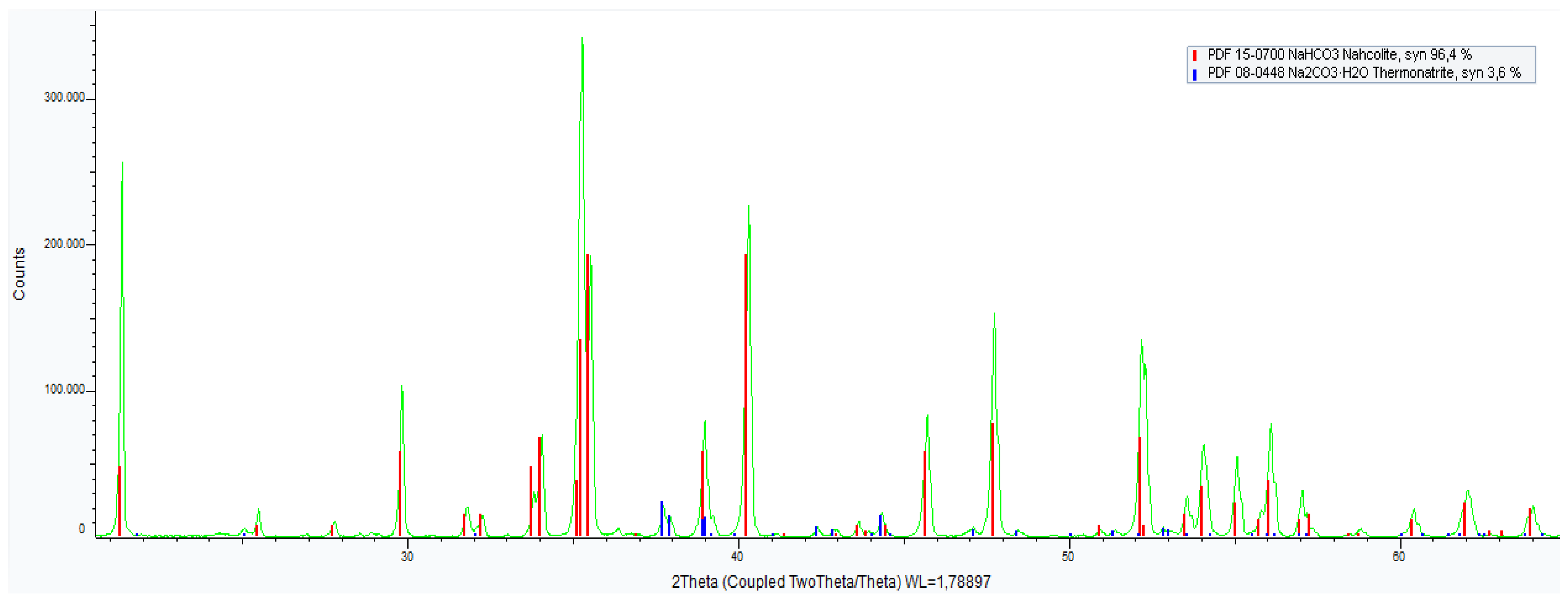 Energies 15 02682 g0a4