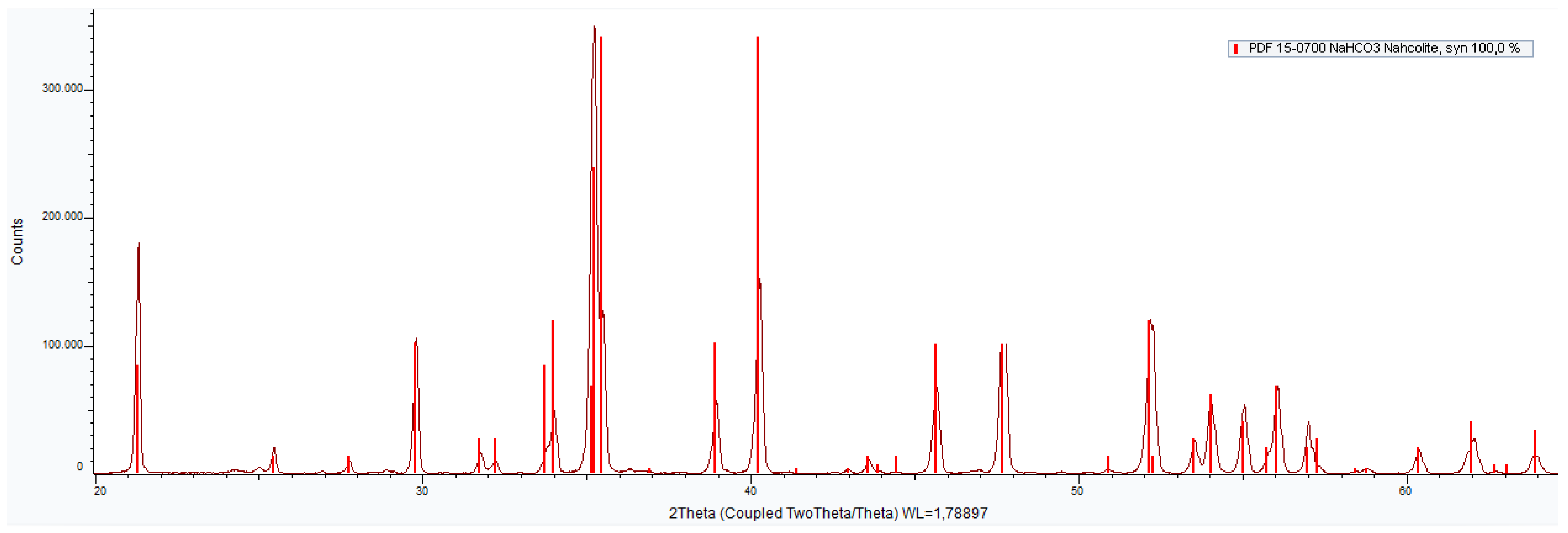 Energies 15 02682 g0a5