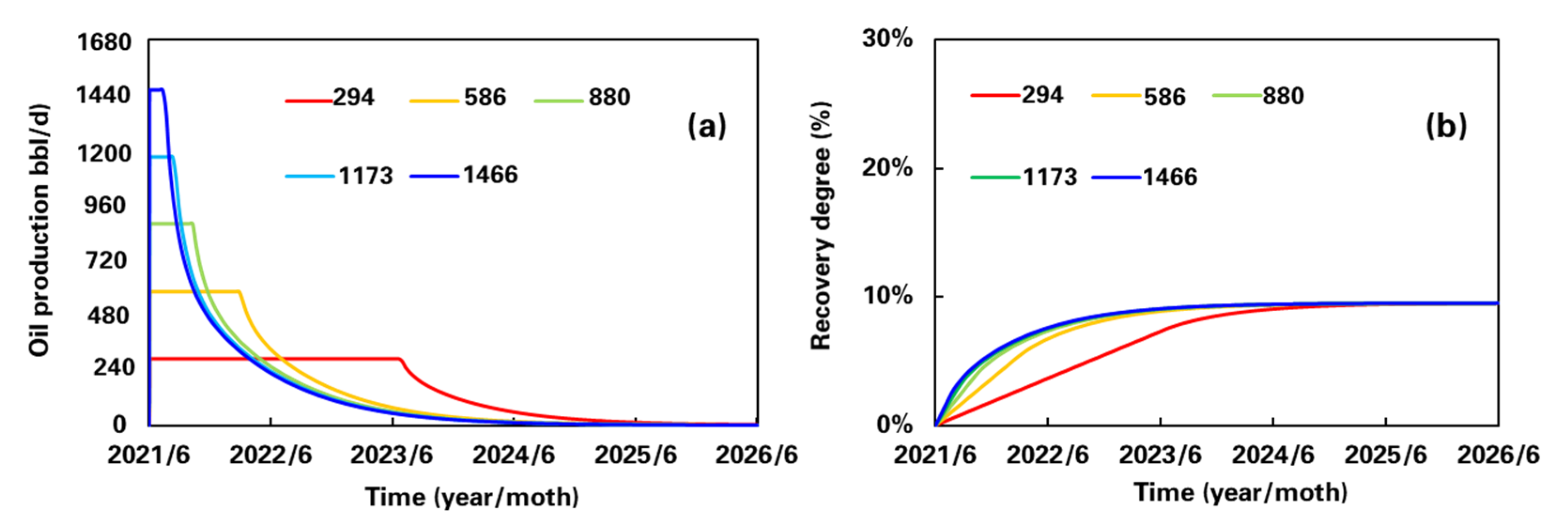 Energies 15 03472 g003