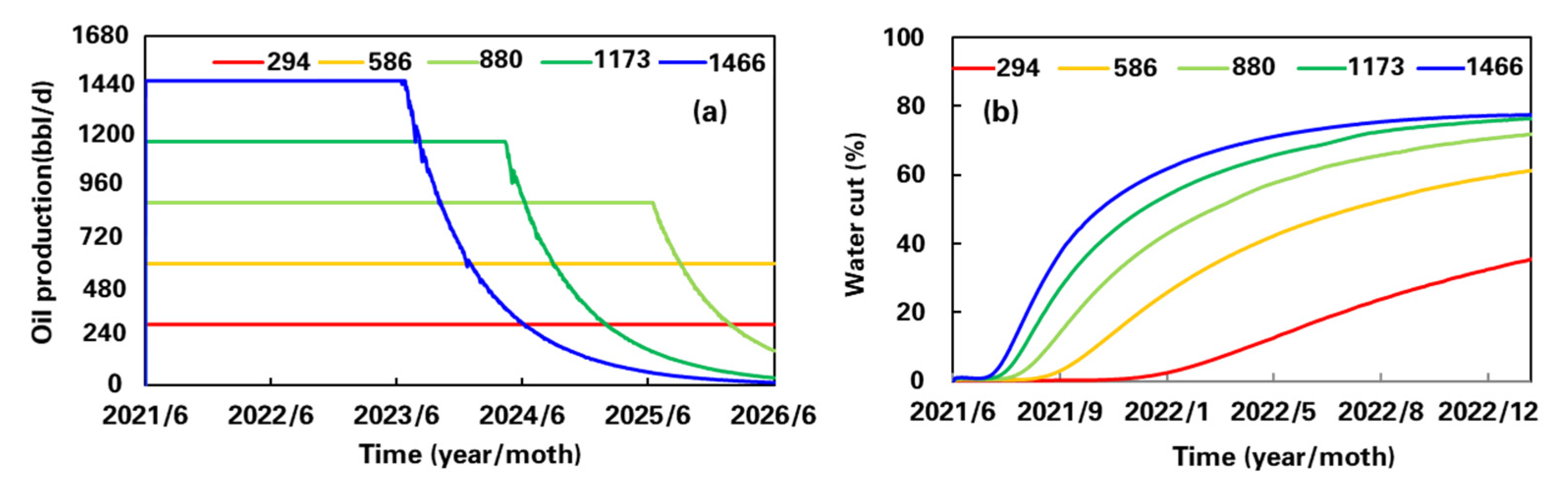 Energies 15 03472 g004