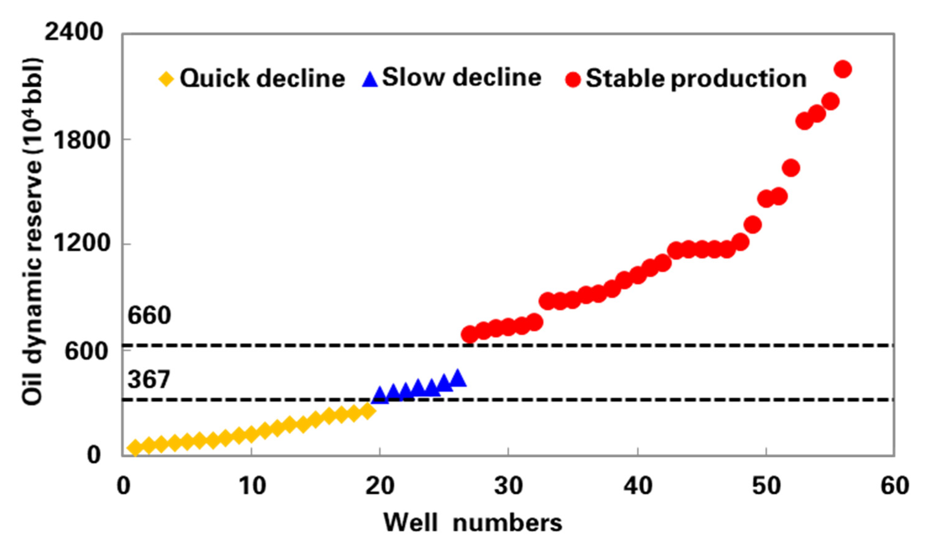 Energies 15 03472 g006