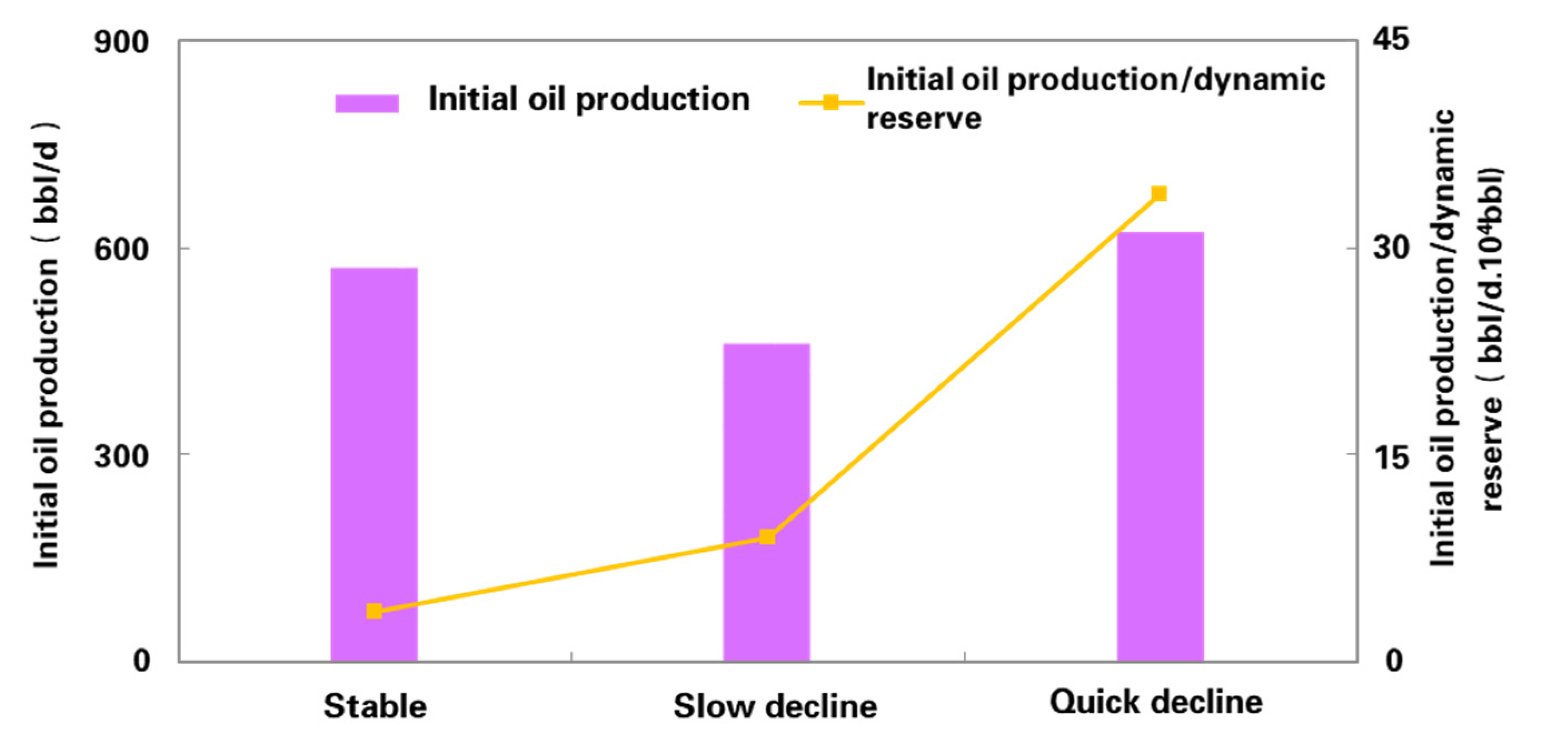 Energies 15 03472 g008