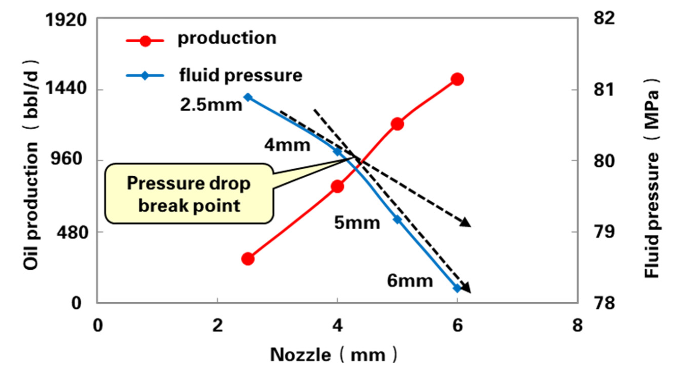 Energies 15 03472 g011