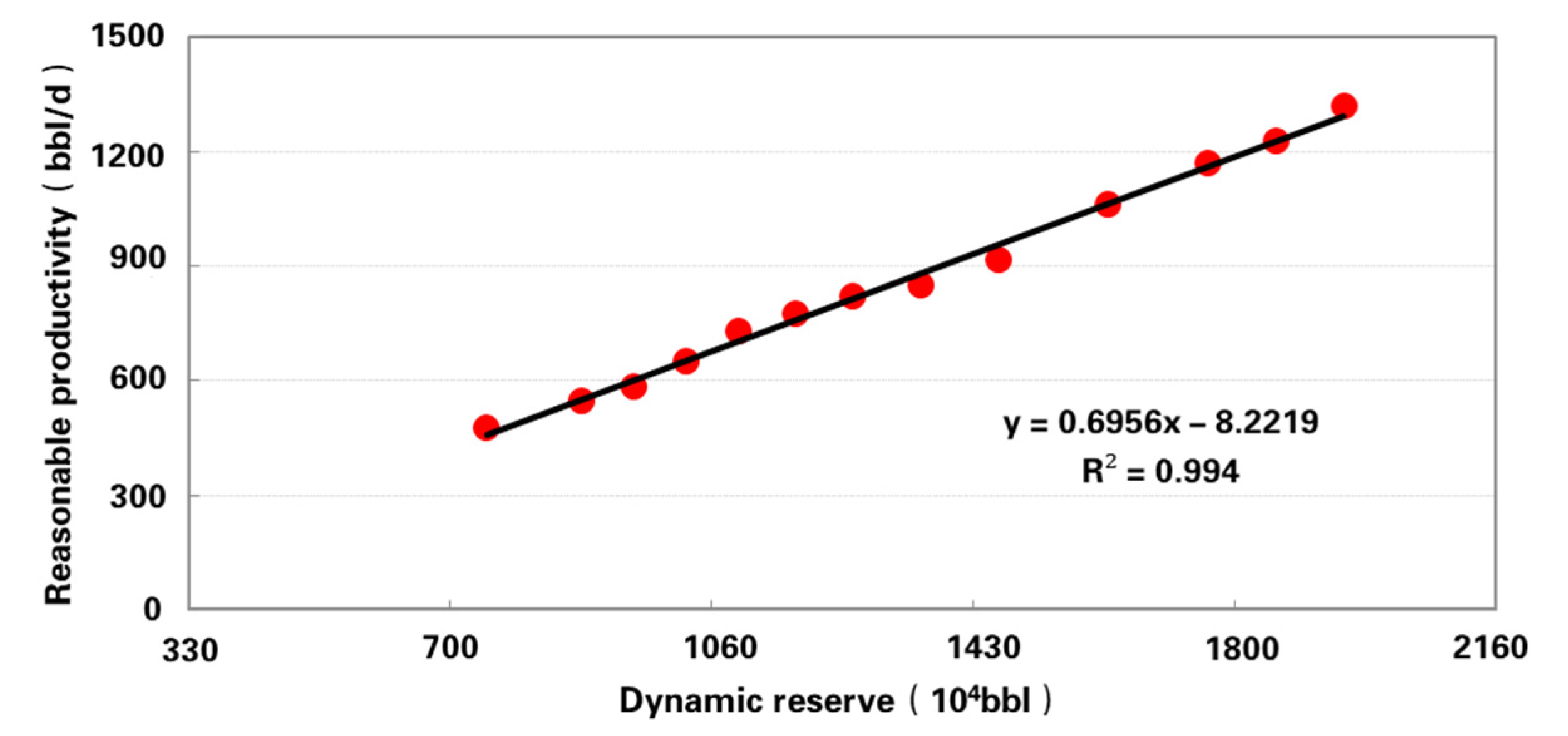 Energies 15 03472 g014