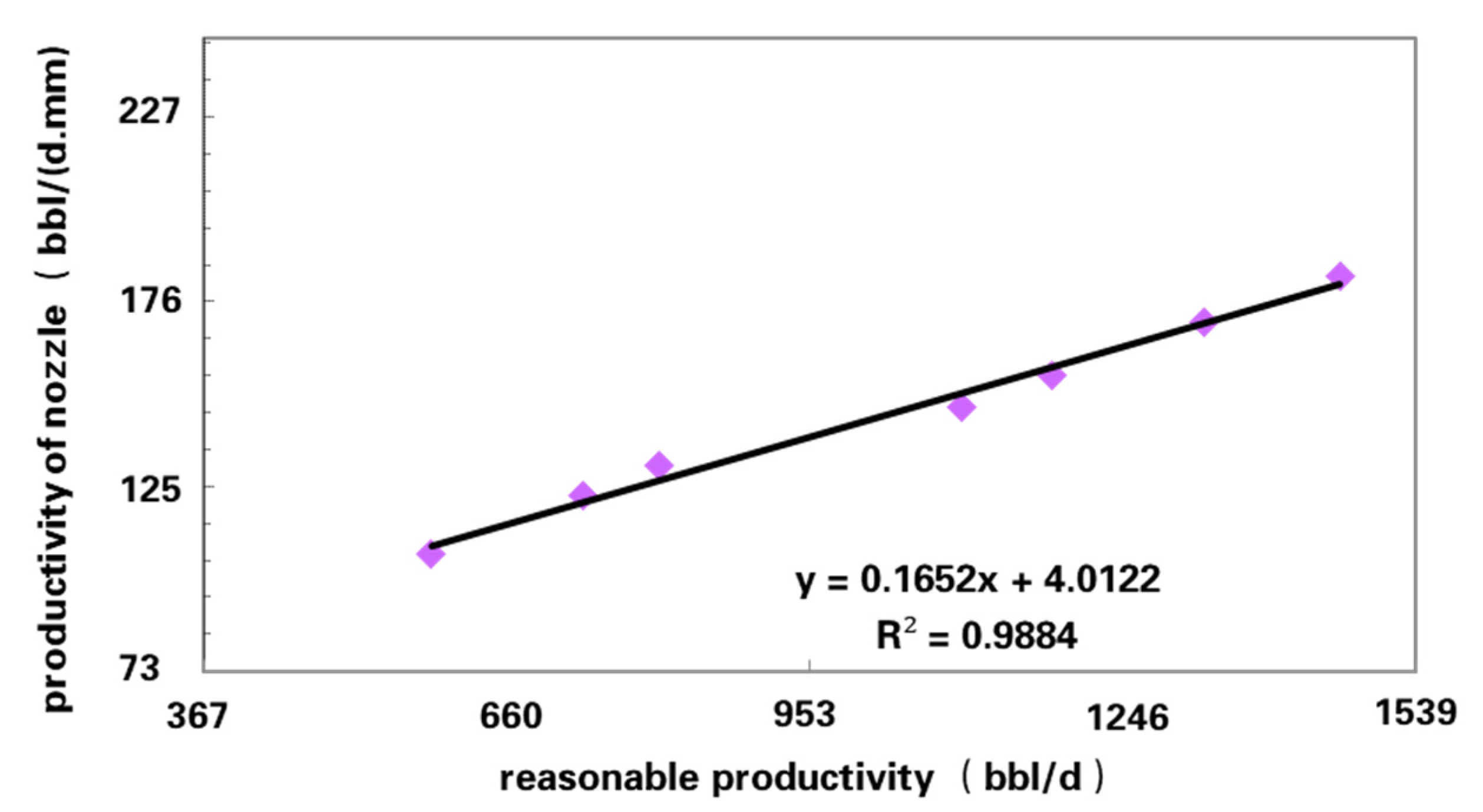 Energies 15 03472 g015