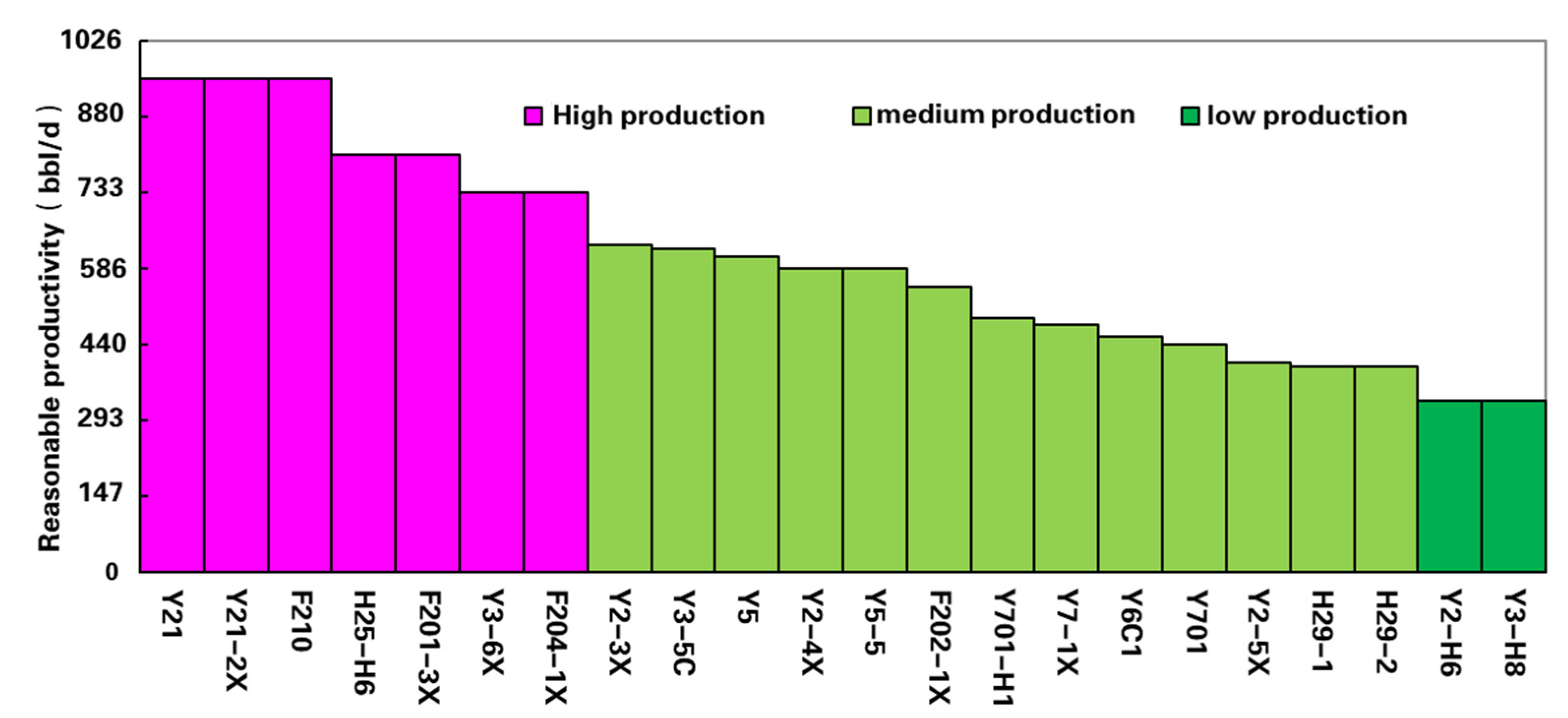 Energies 15 03472 g016