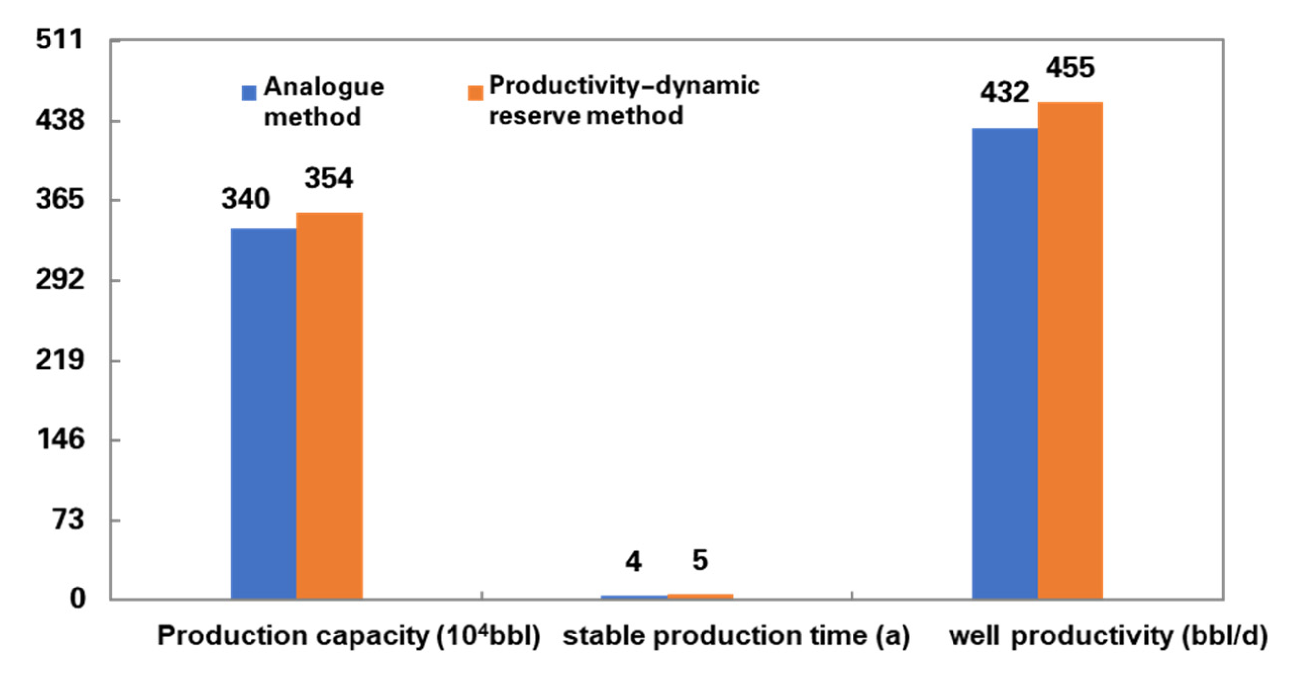 Energies 15 03472 g017
