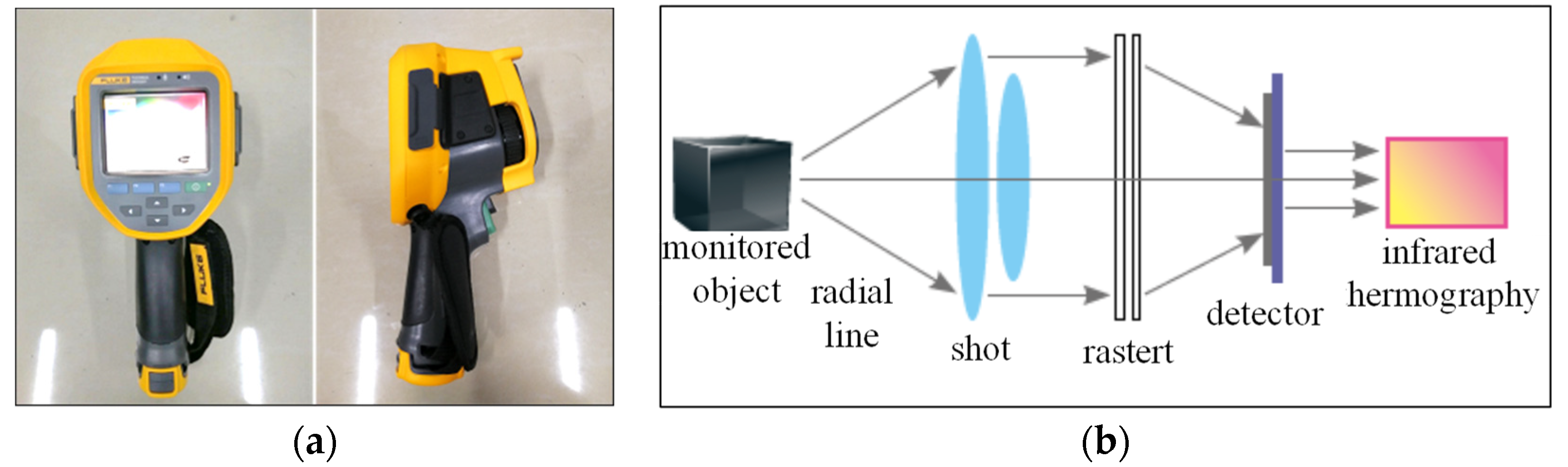 Energies 15 03503 g004