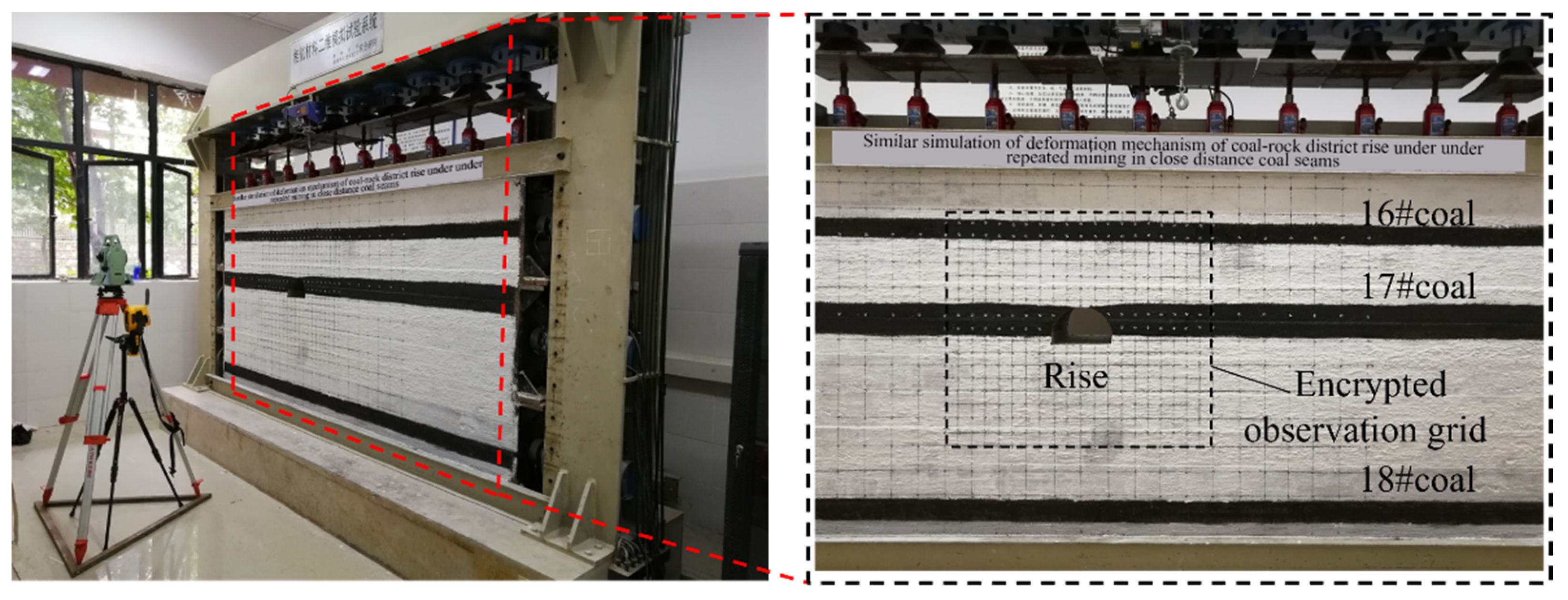 Energies 15 03503 g008