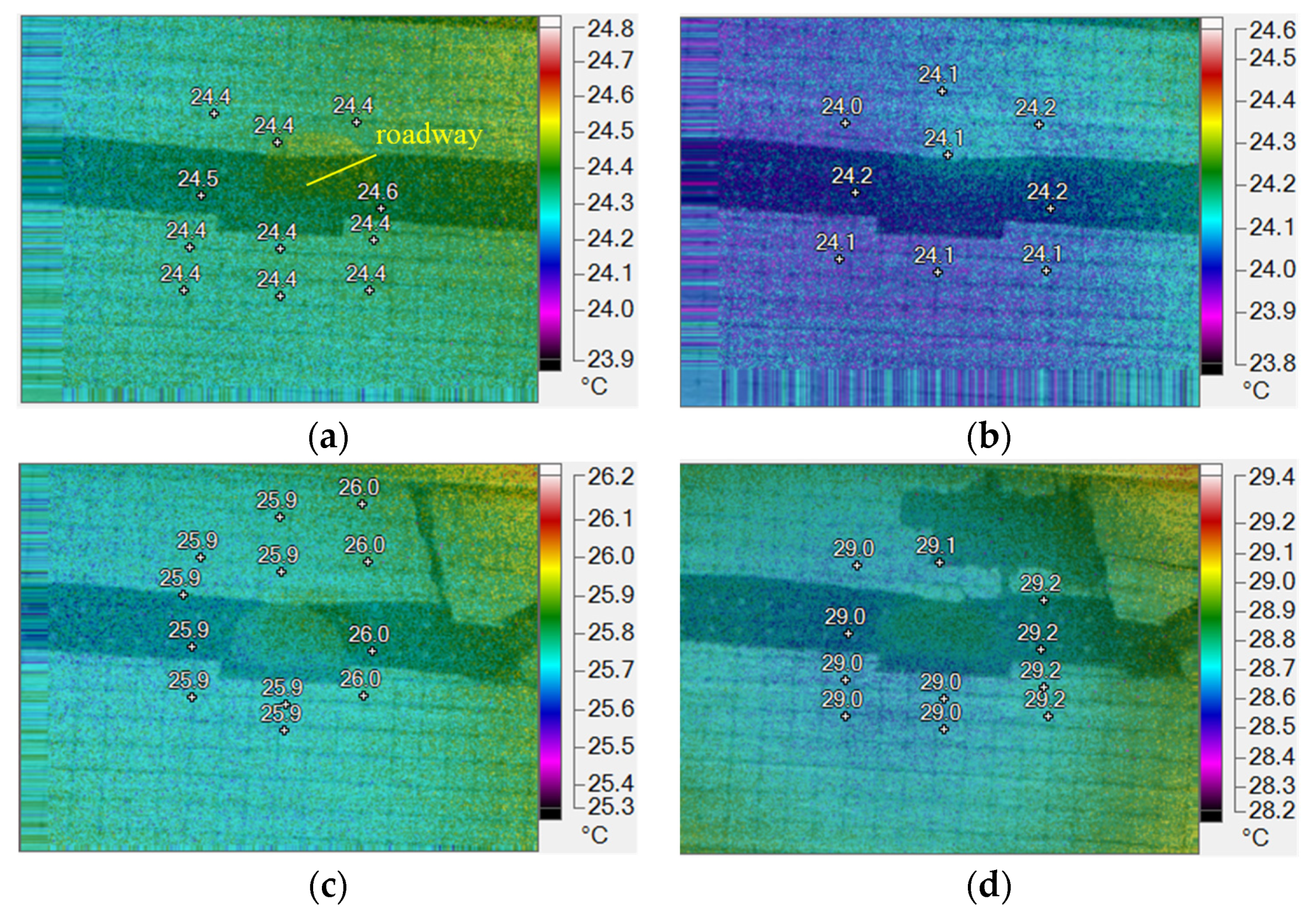 Energies 15 03503 g010