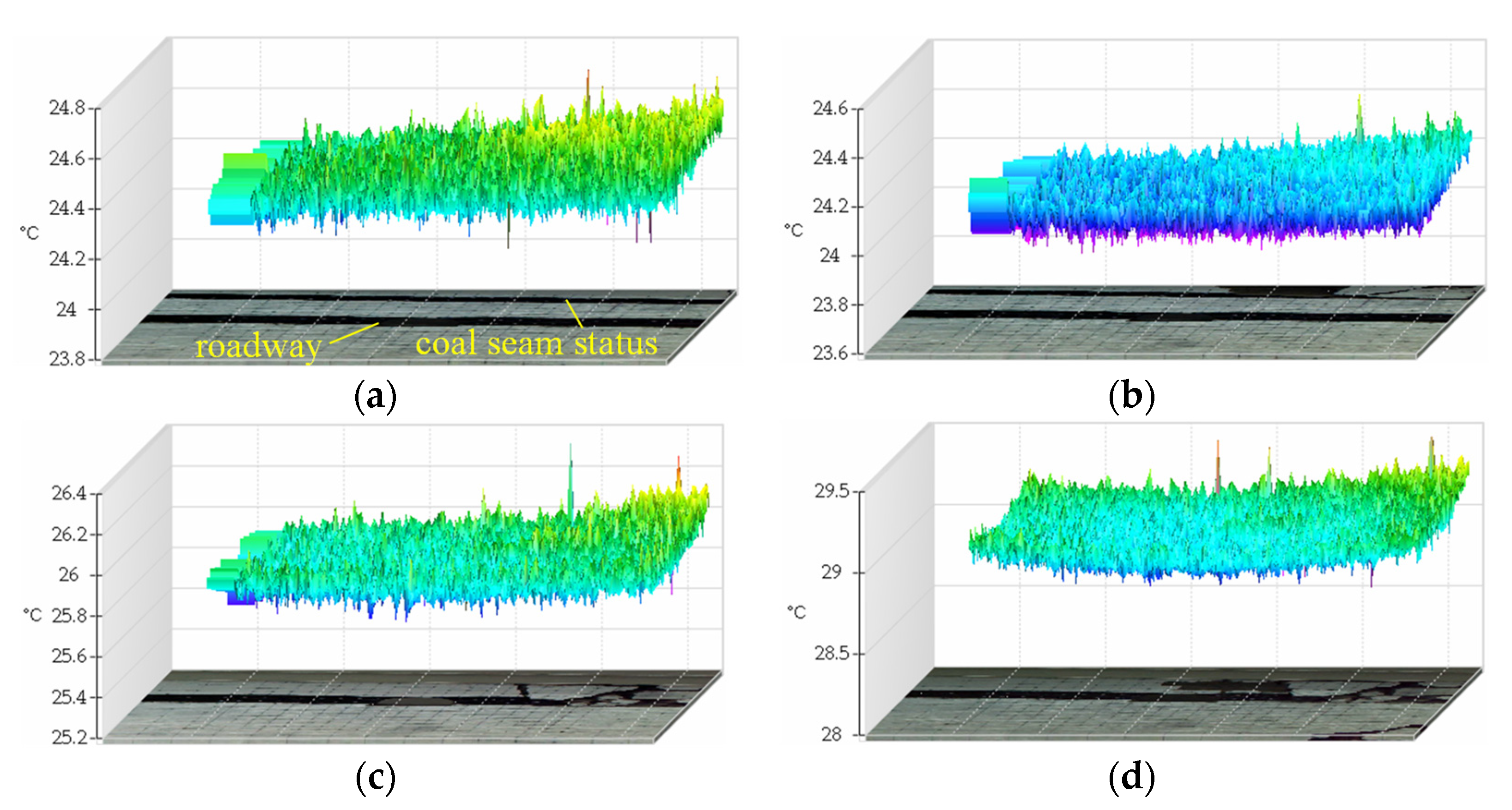 Energies 15 03503 g011