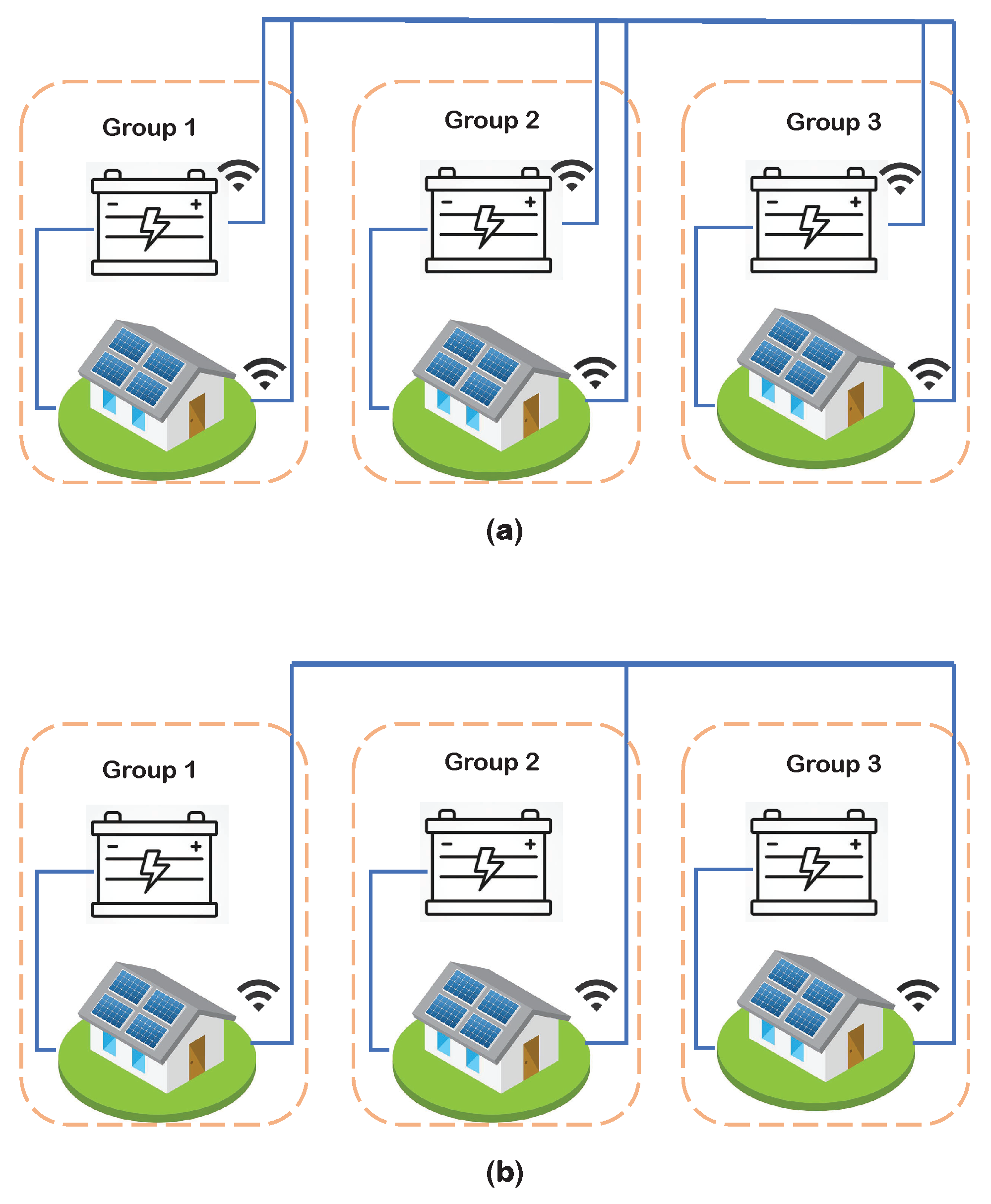 Energies 15 03913 g002
