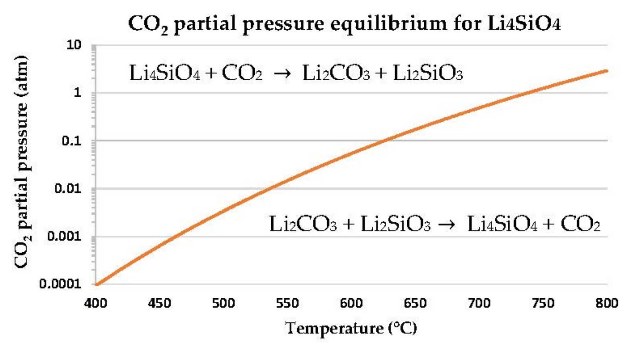 Energies 15 04039 g011