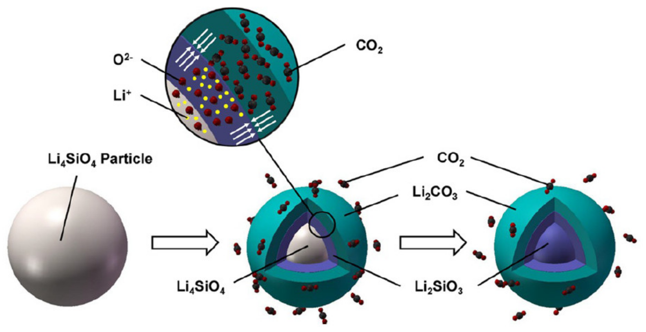 Energies 15 04039 g012