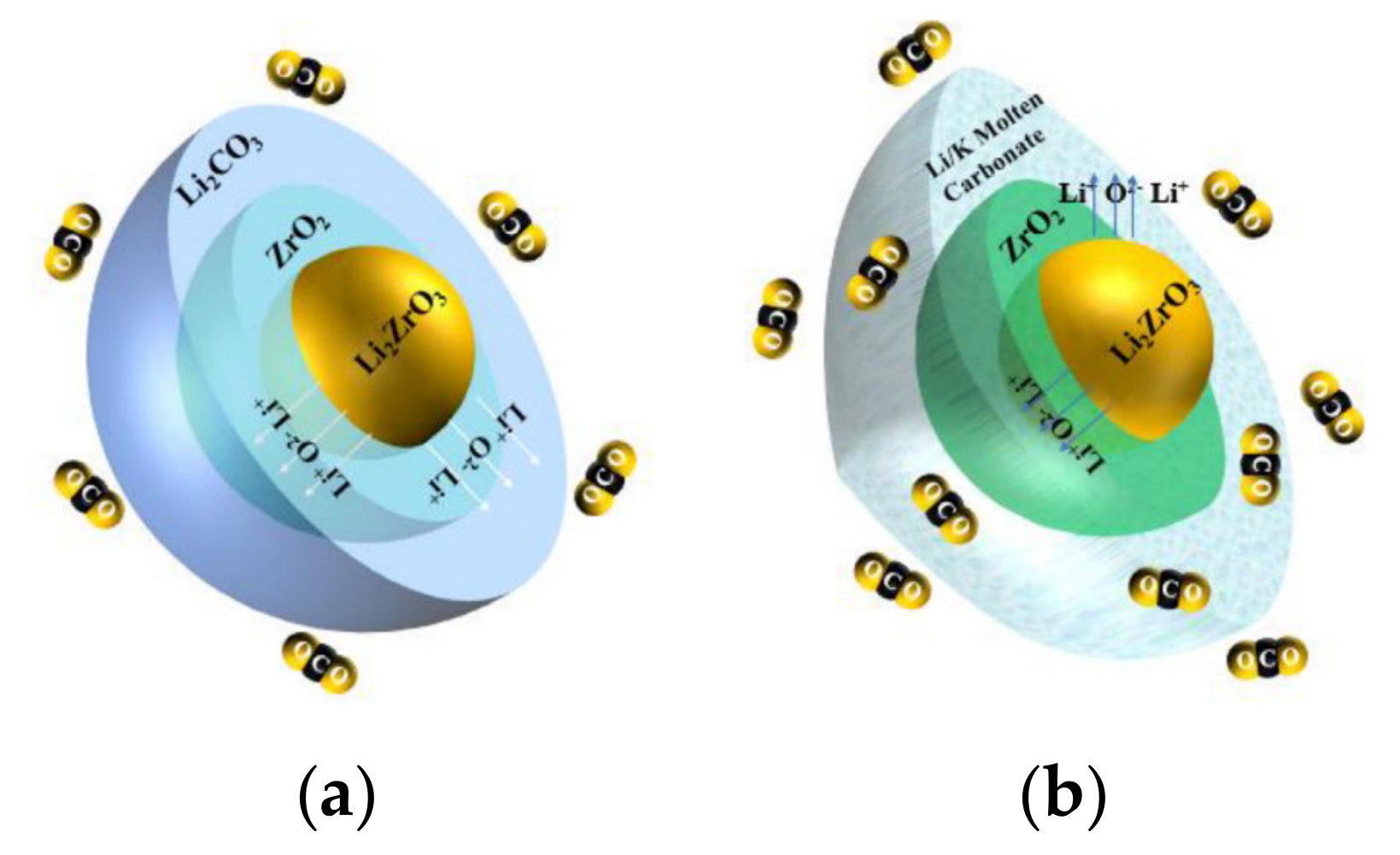 Energies 15 04039 g013