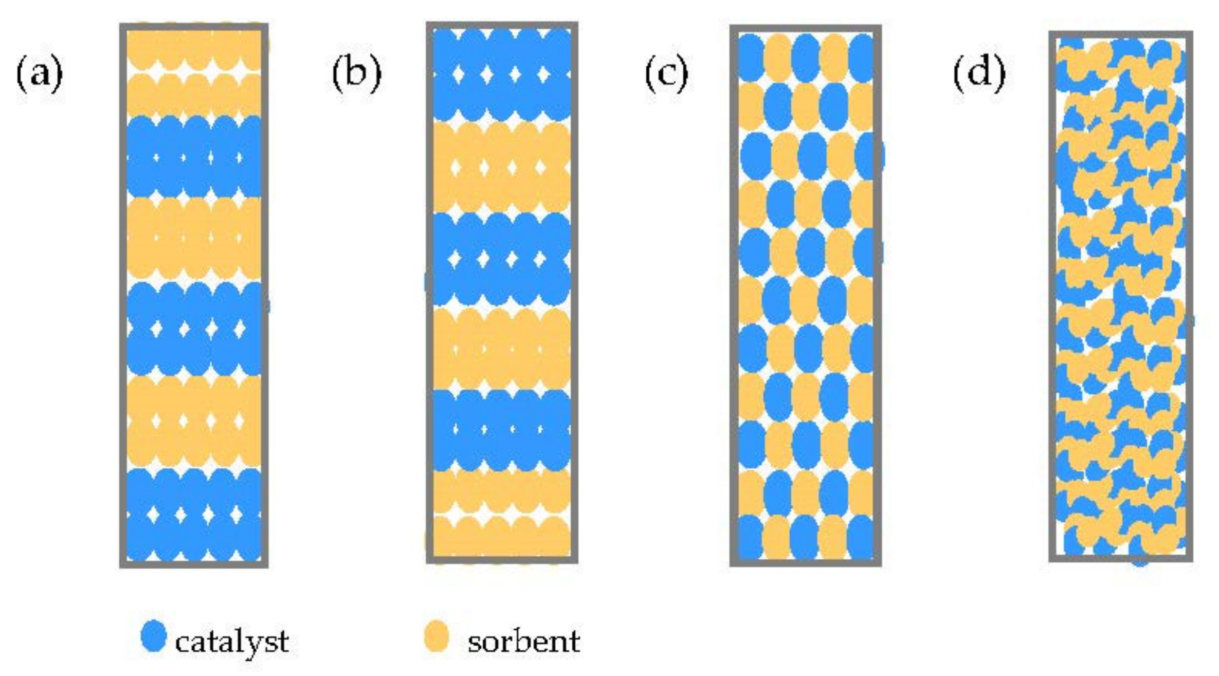 Energies 15 04039 g015