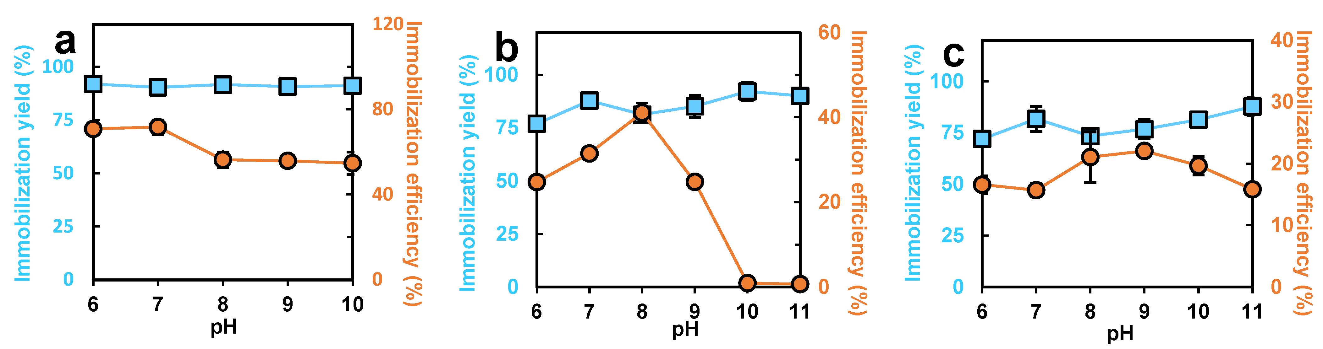 Energies 15 04242 g002