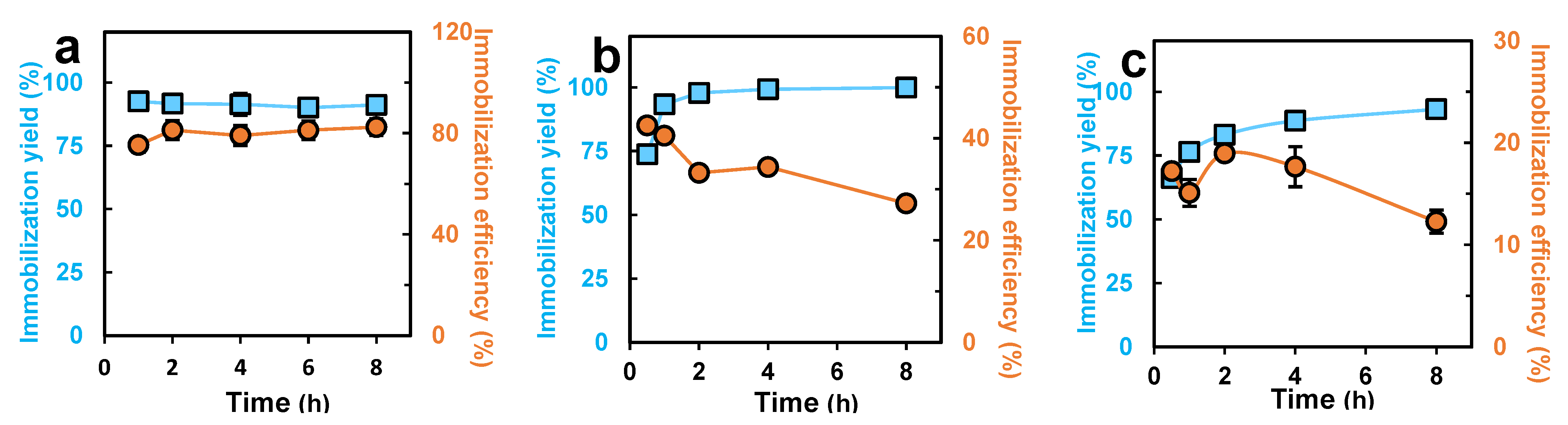 Energies 15 04242 g003