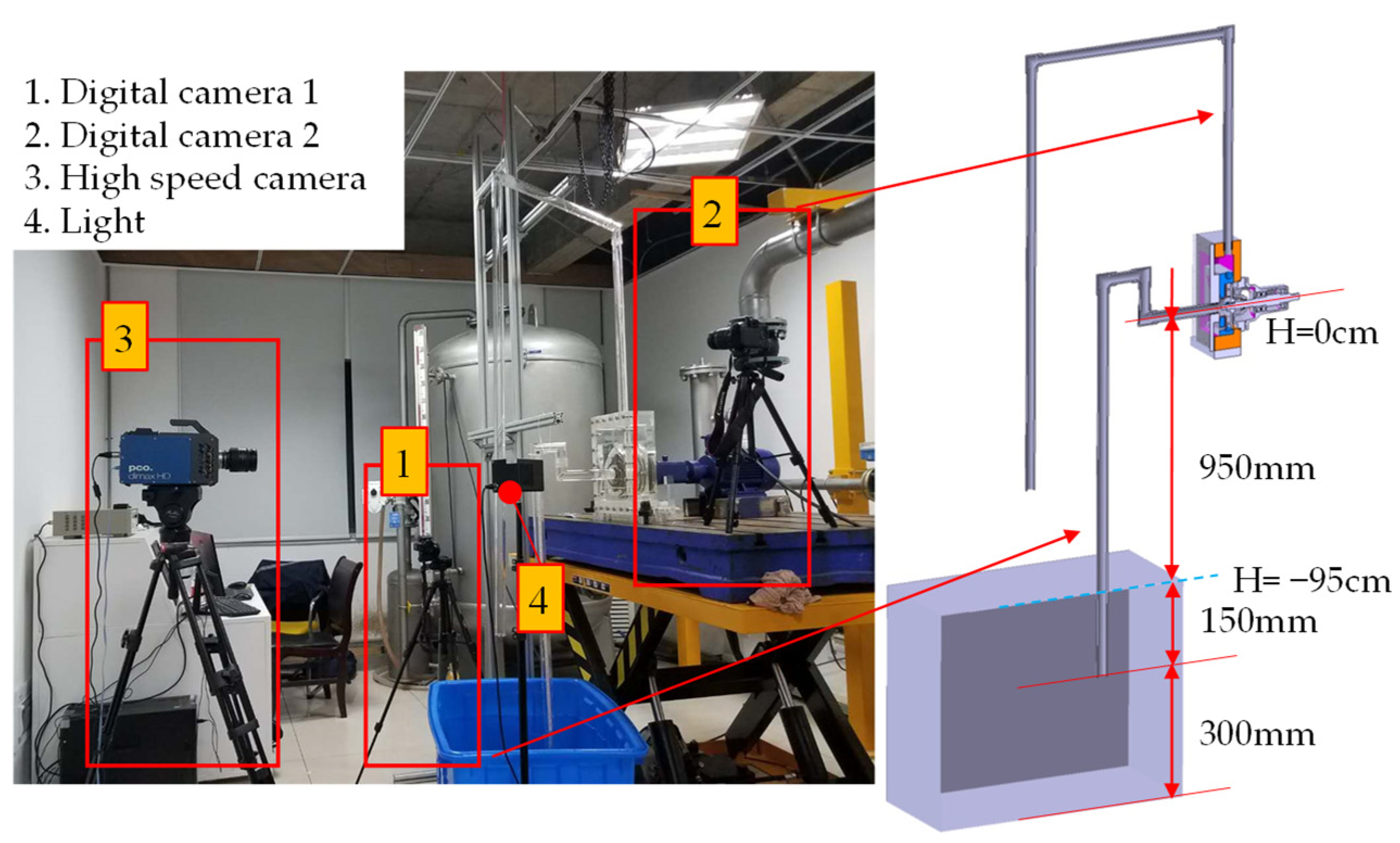 Energies 15 04617 g003