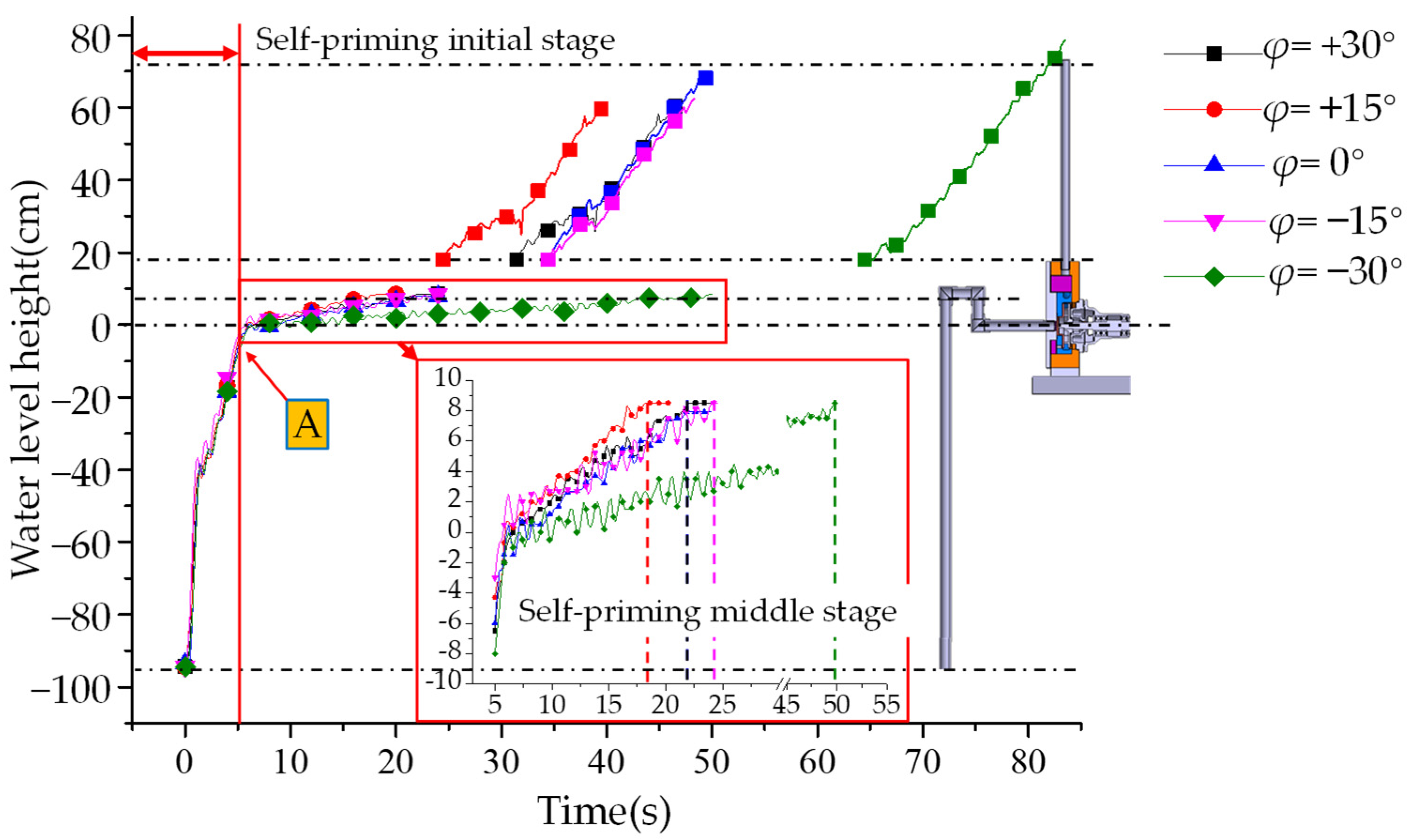 Energies 15 04617 g004