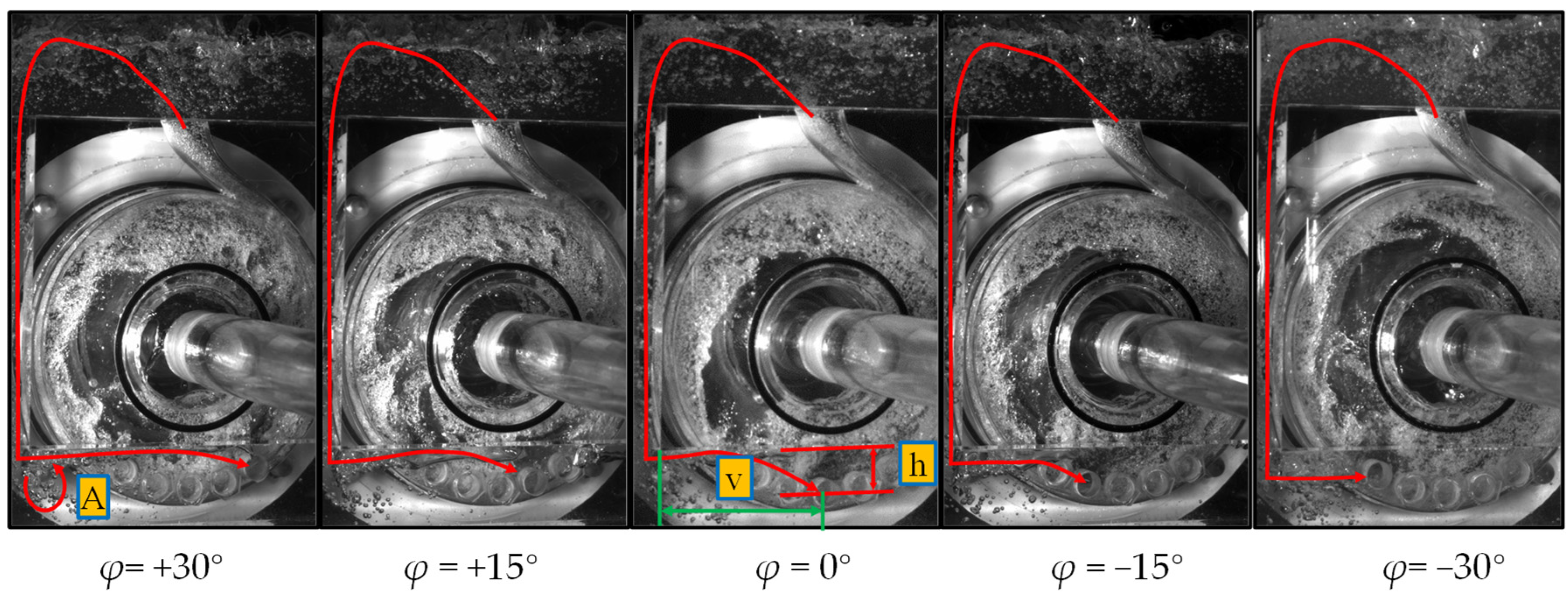 Energies 15 04617 g005