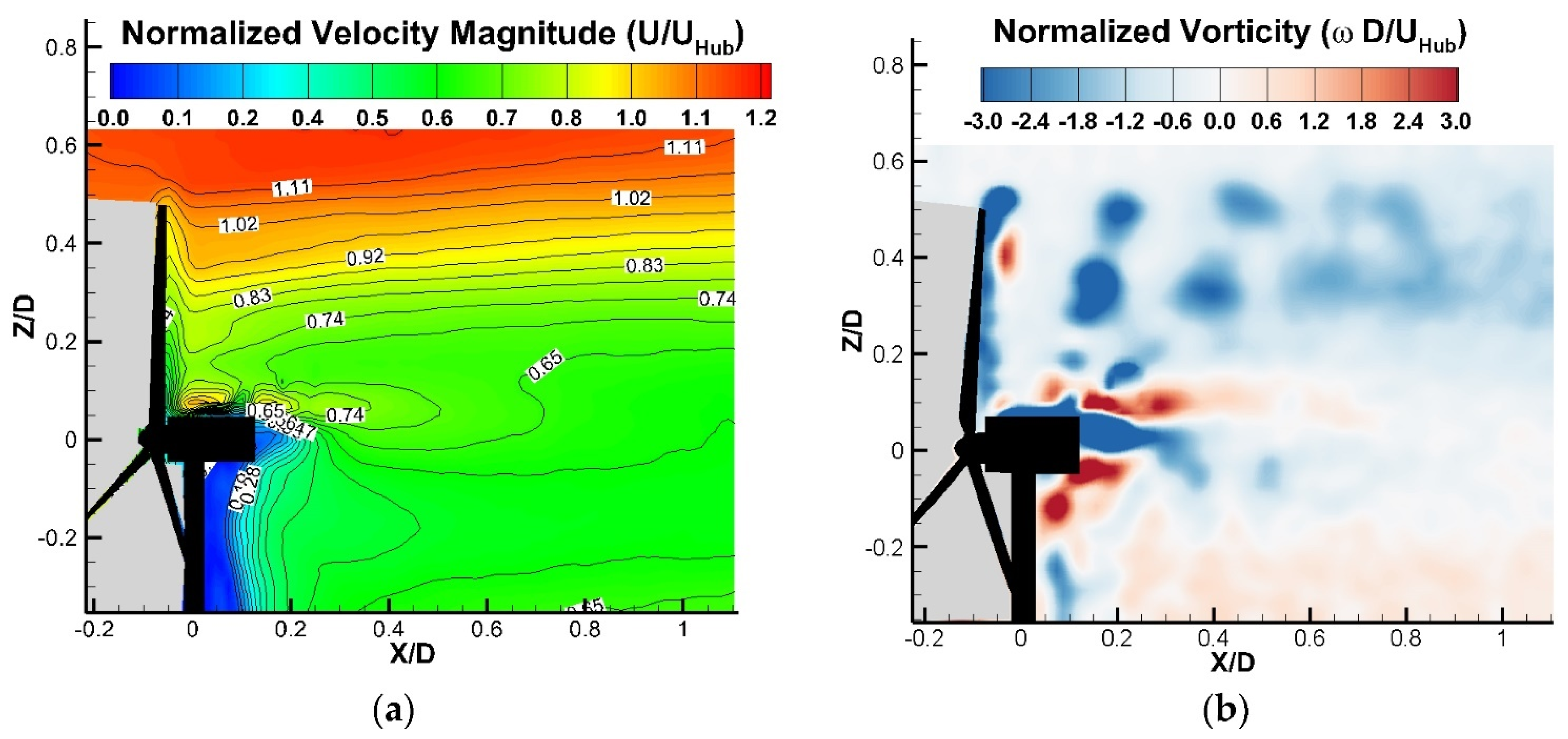 Energies 15 04641 g002