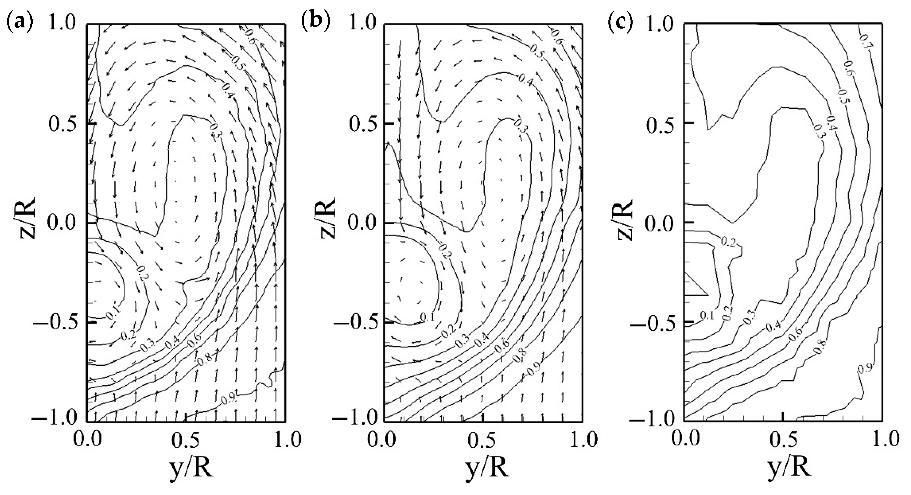 Energies 15 04641 g008