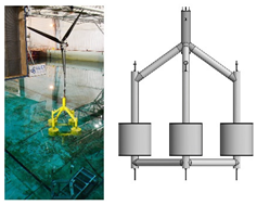 Energies 15 04641 i004