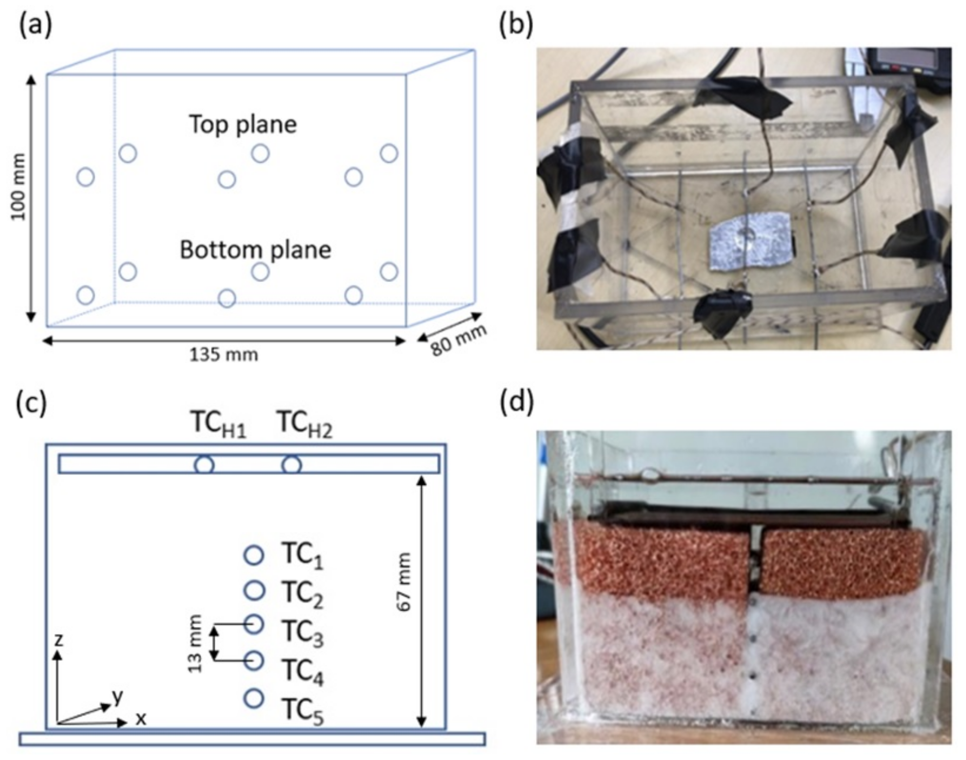 Energies 15 04894 g001