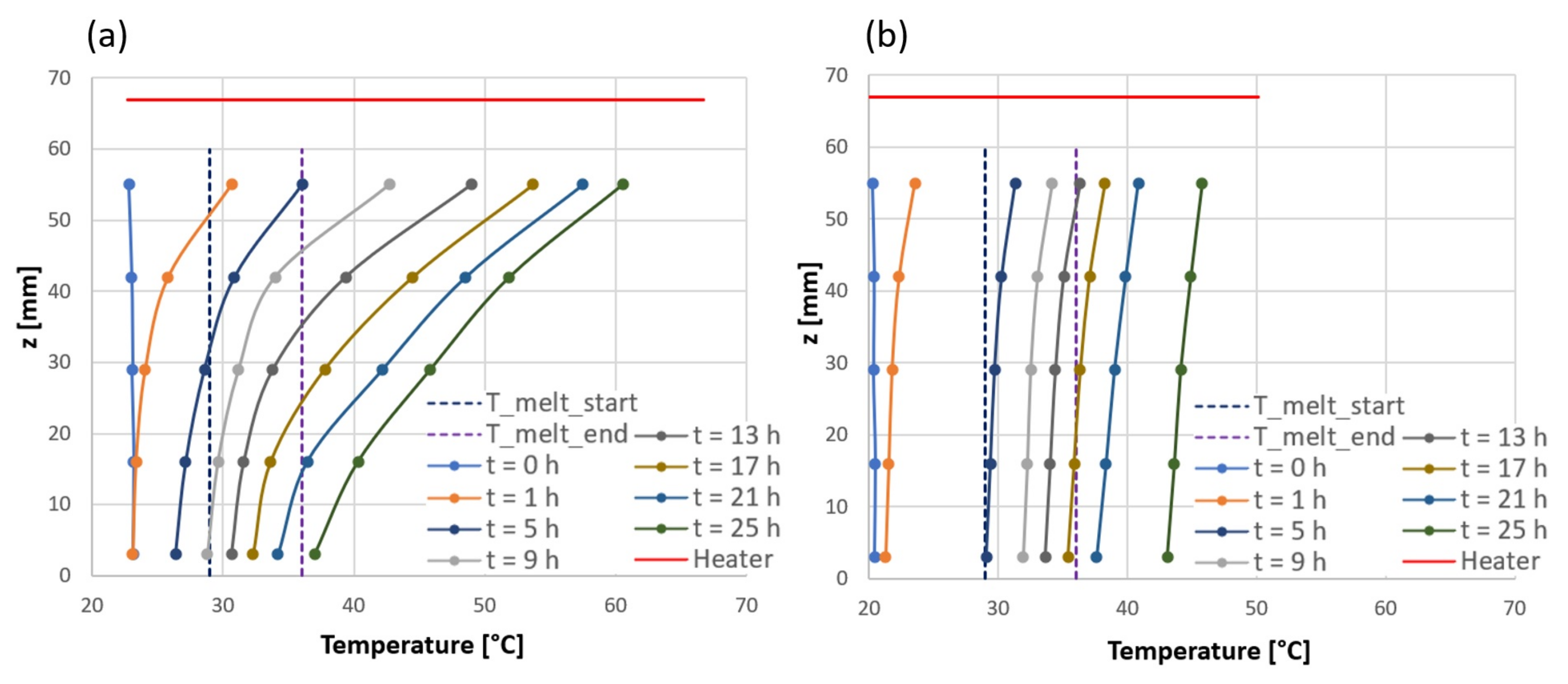 Energies 15 04894 g006