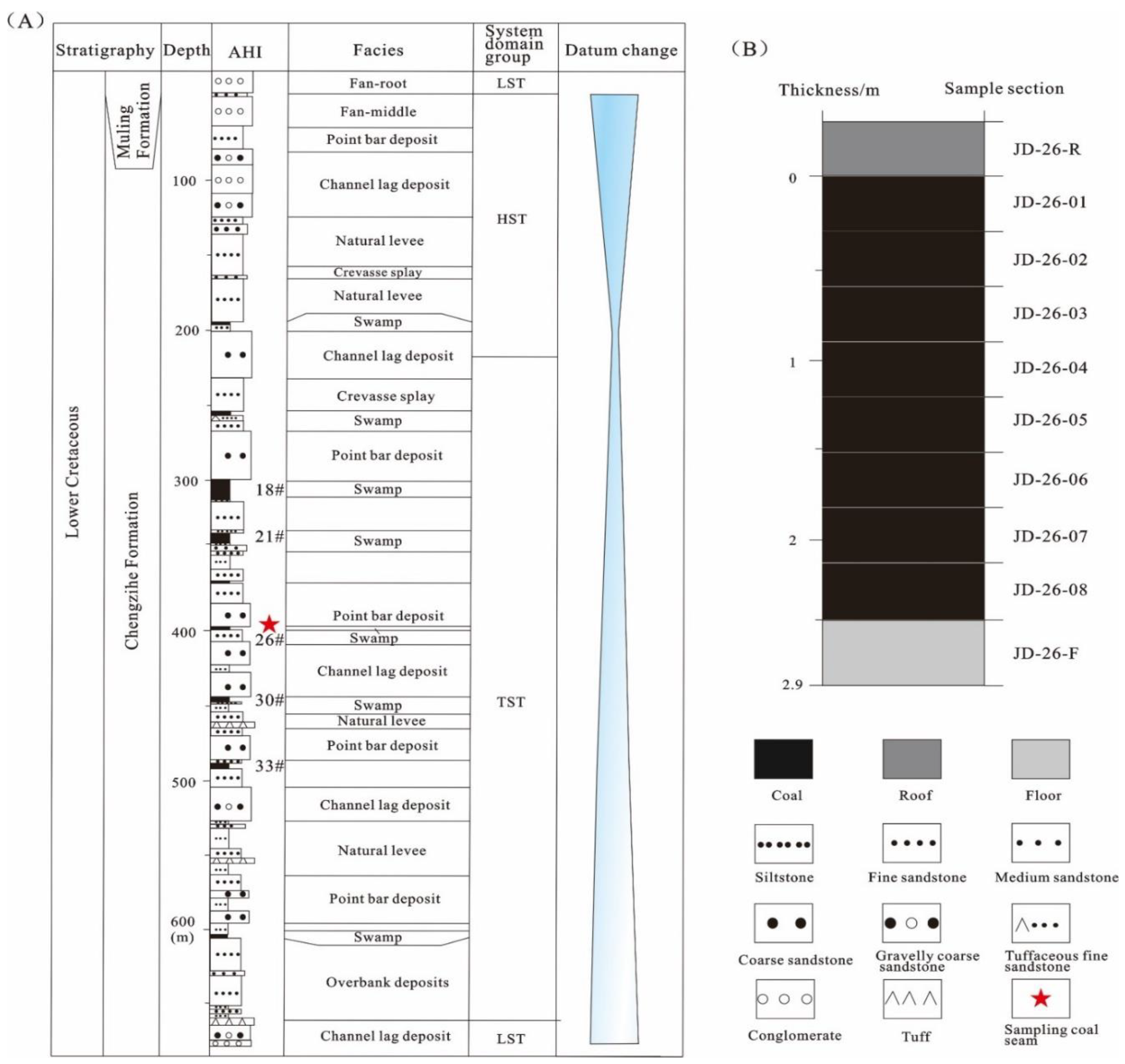 Energies 15 05078 g002