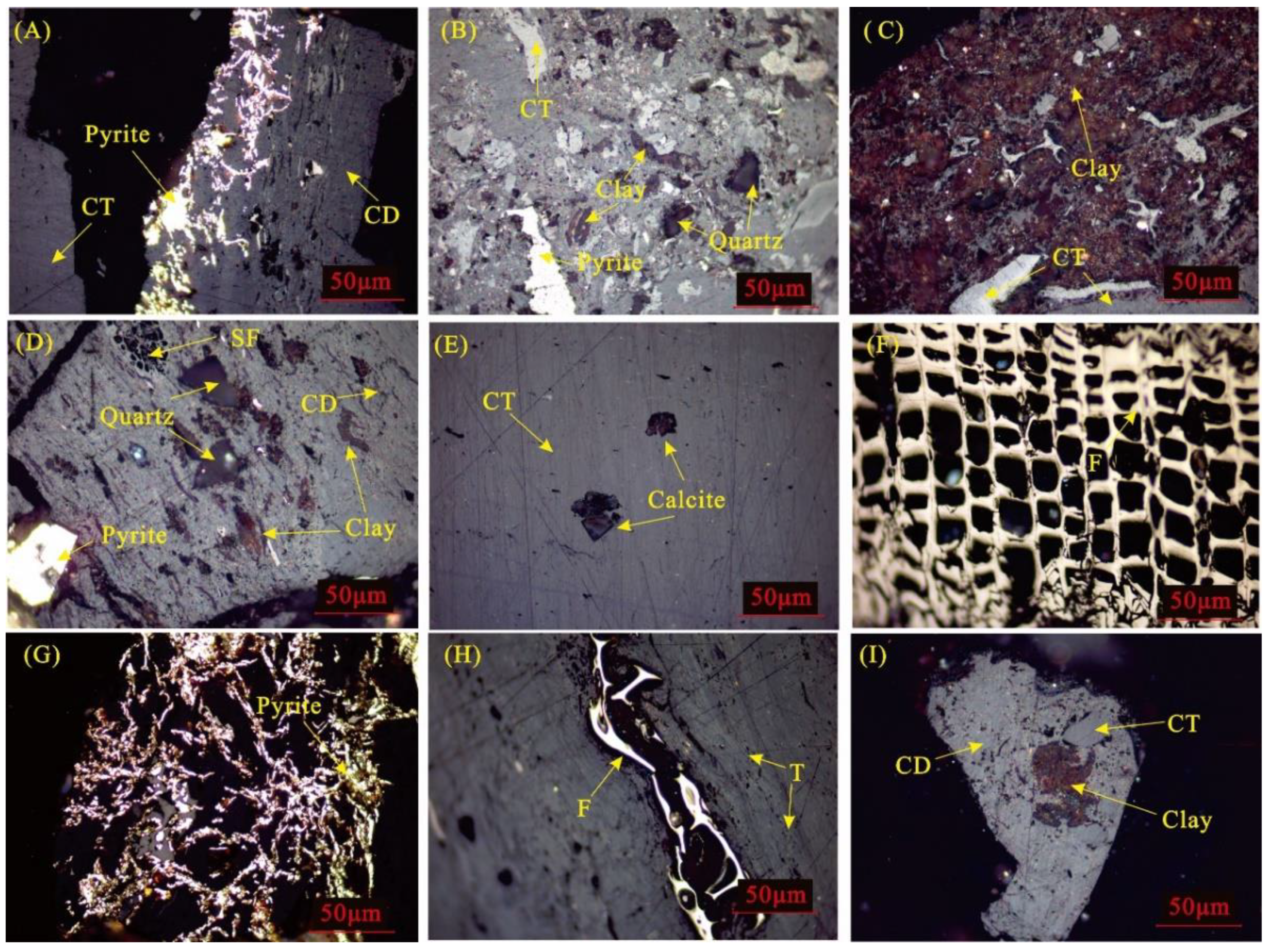 Energies 15 05078 g003