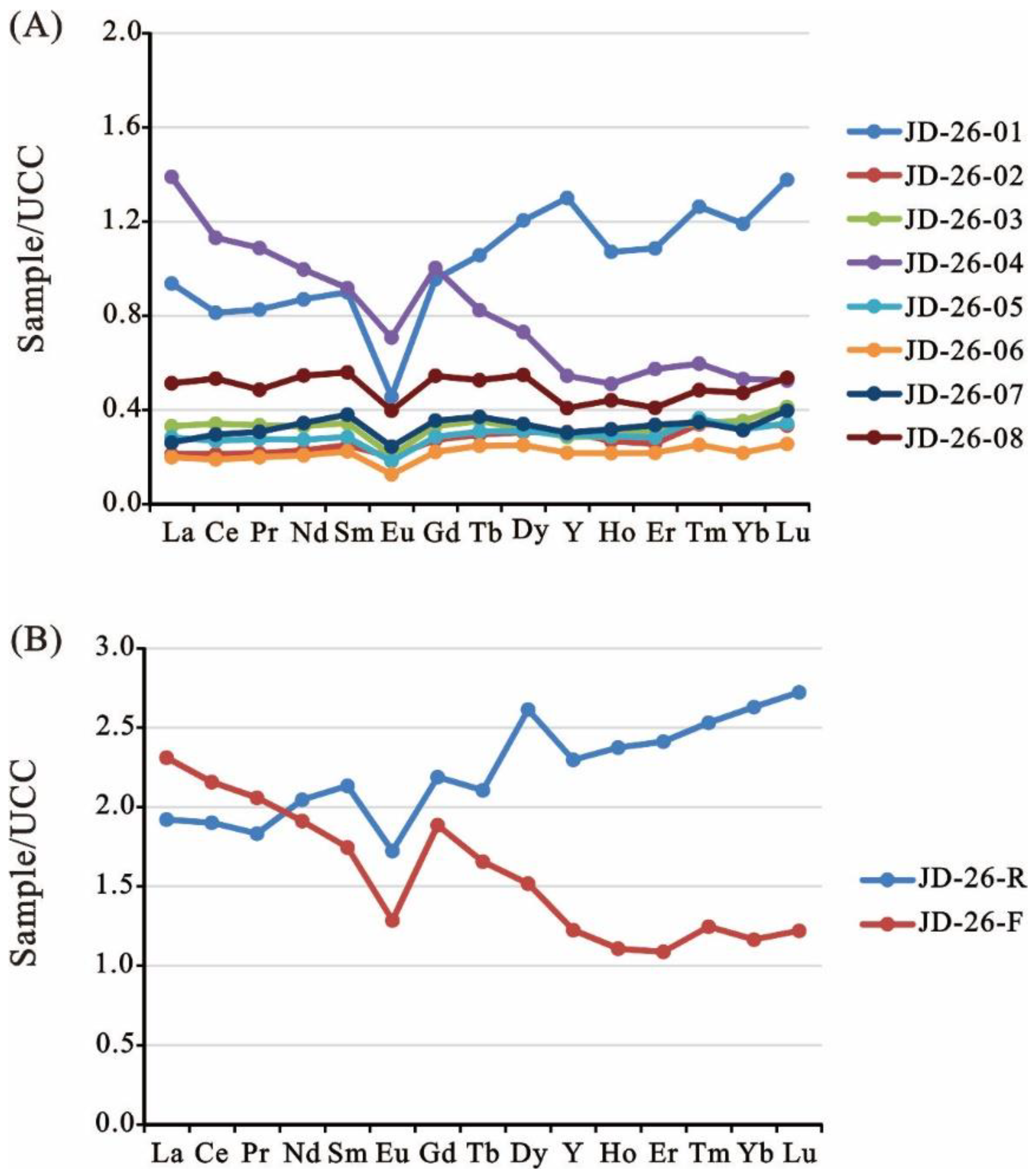 Energies 15 05078 g008