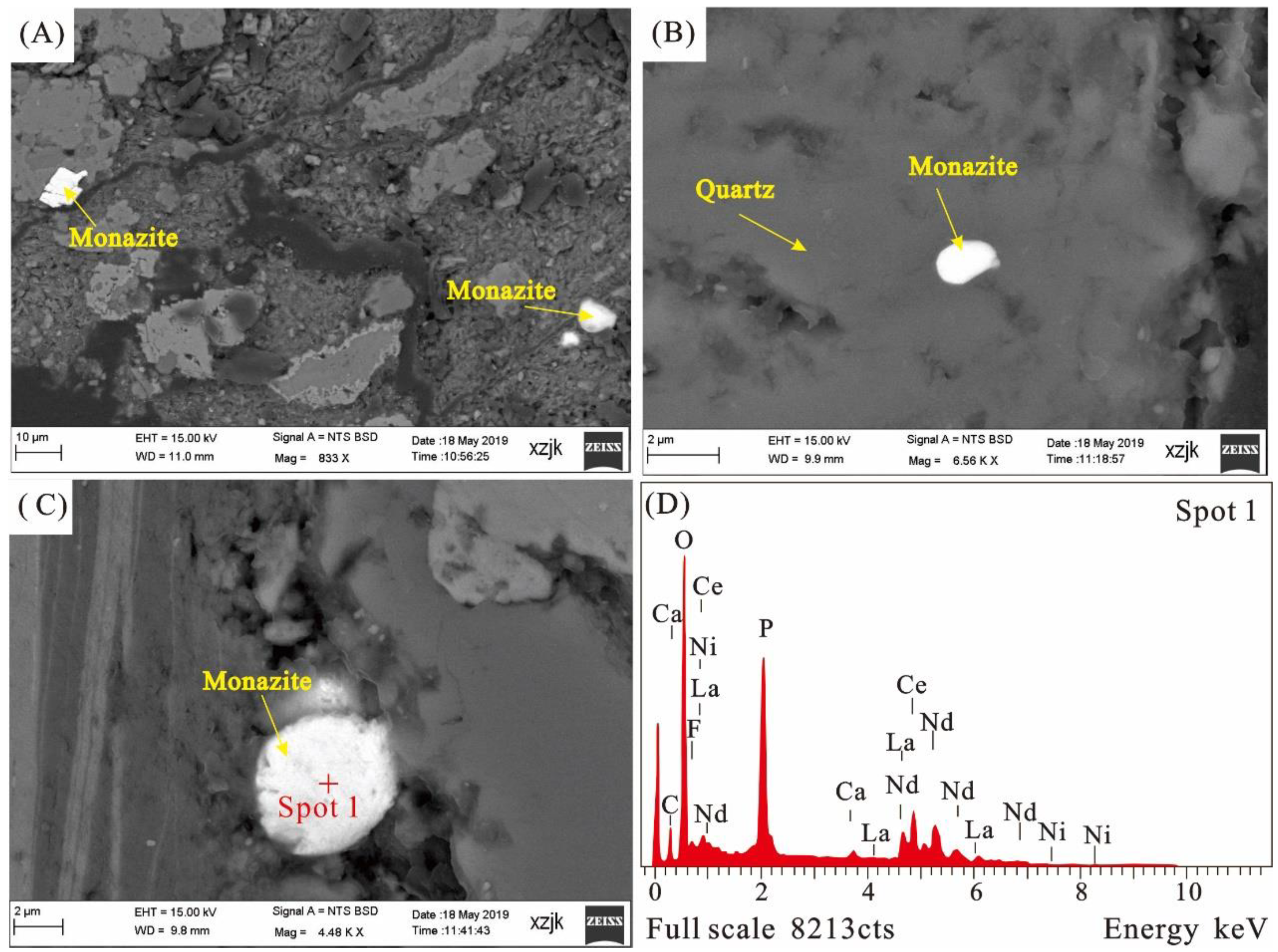 Energies 15 05078 g012