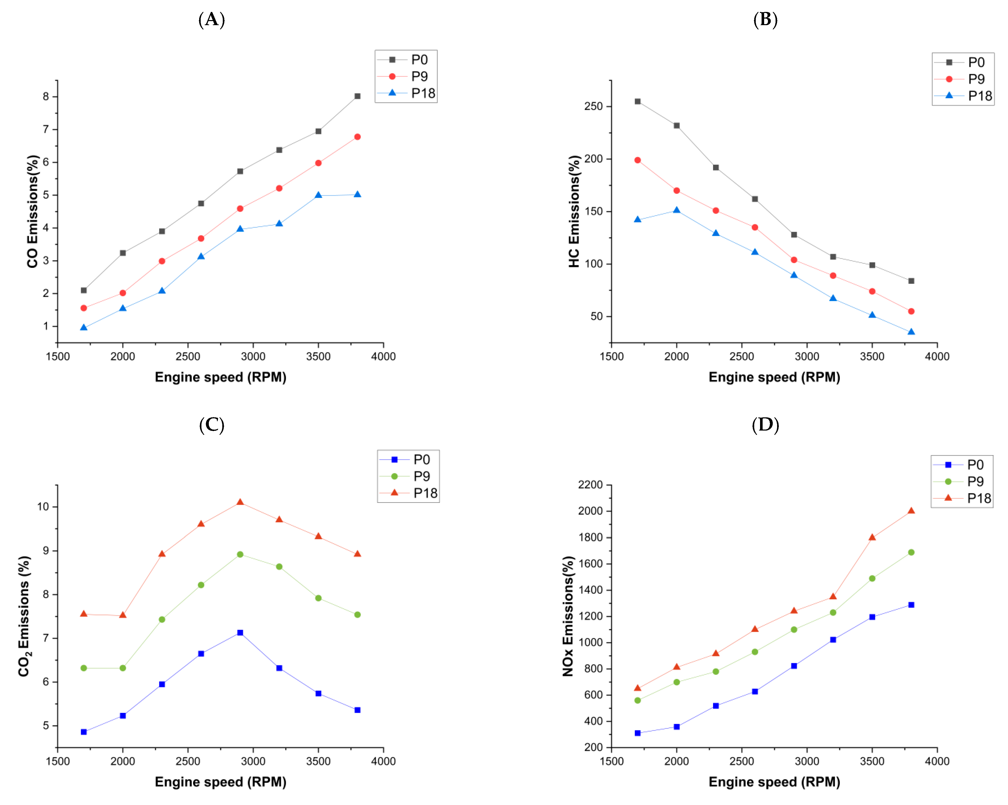 Energies 15 05757 g006