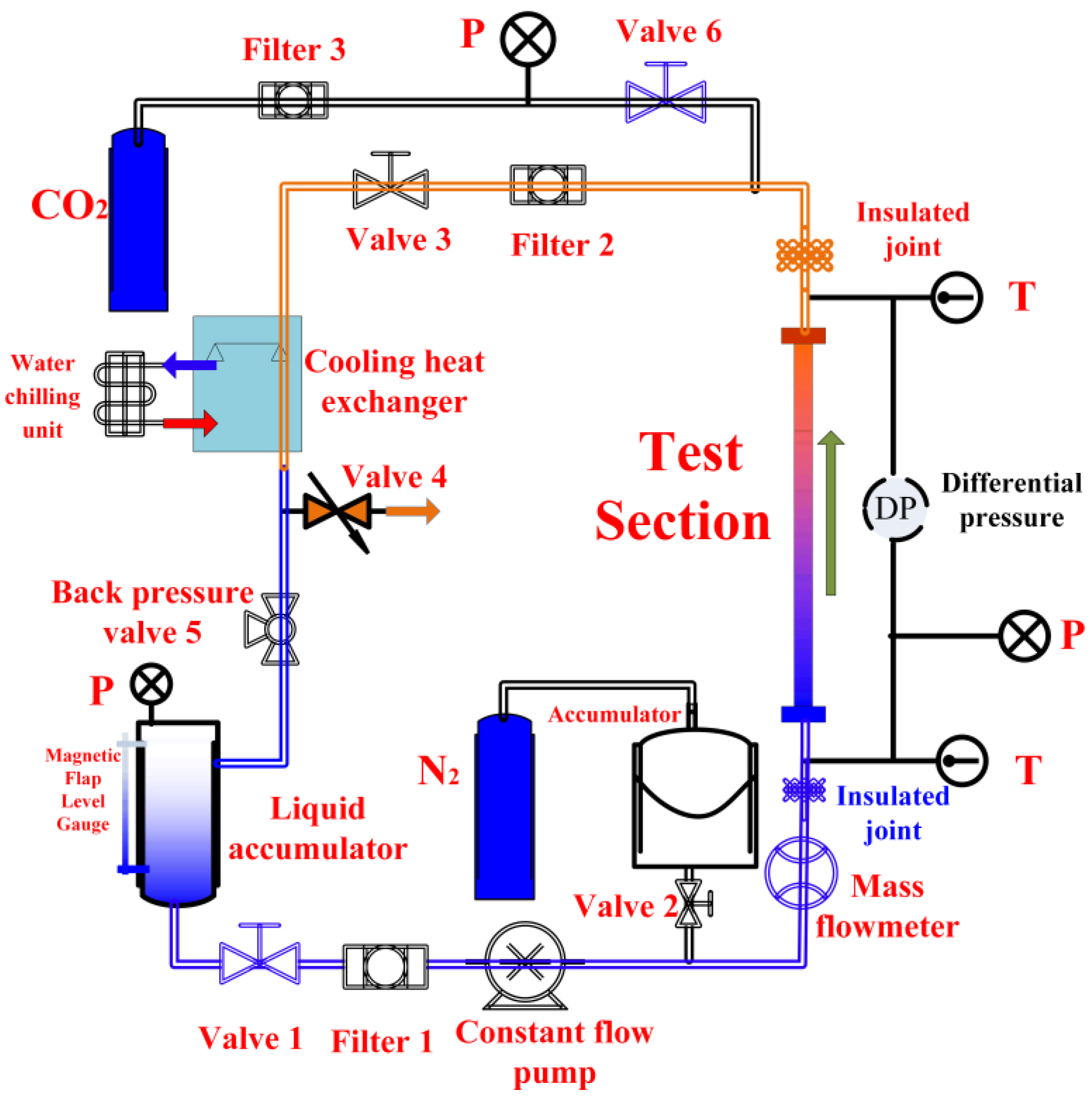 Energies 15 06135 g001