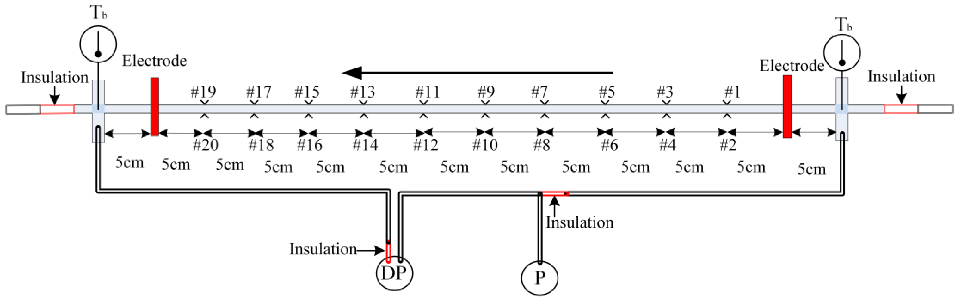 Energies 15 06135 g002