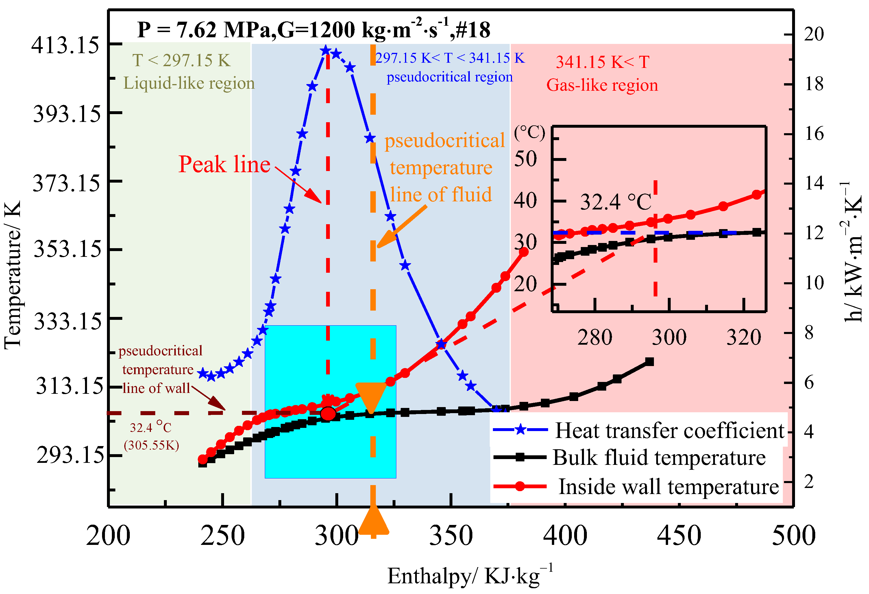 Energies 15 06135 g004