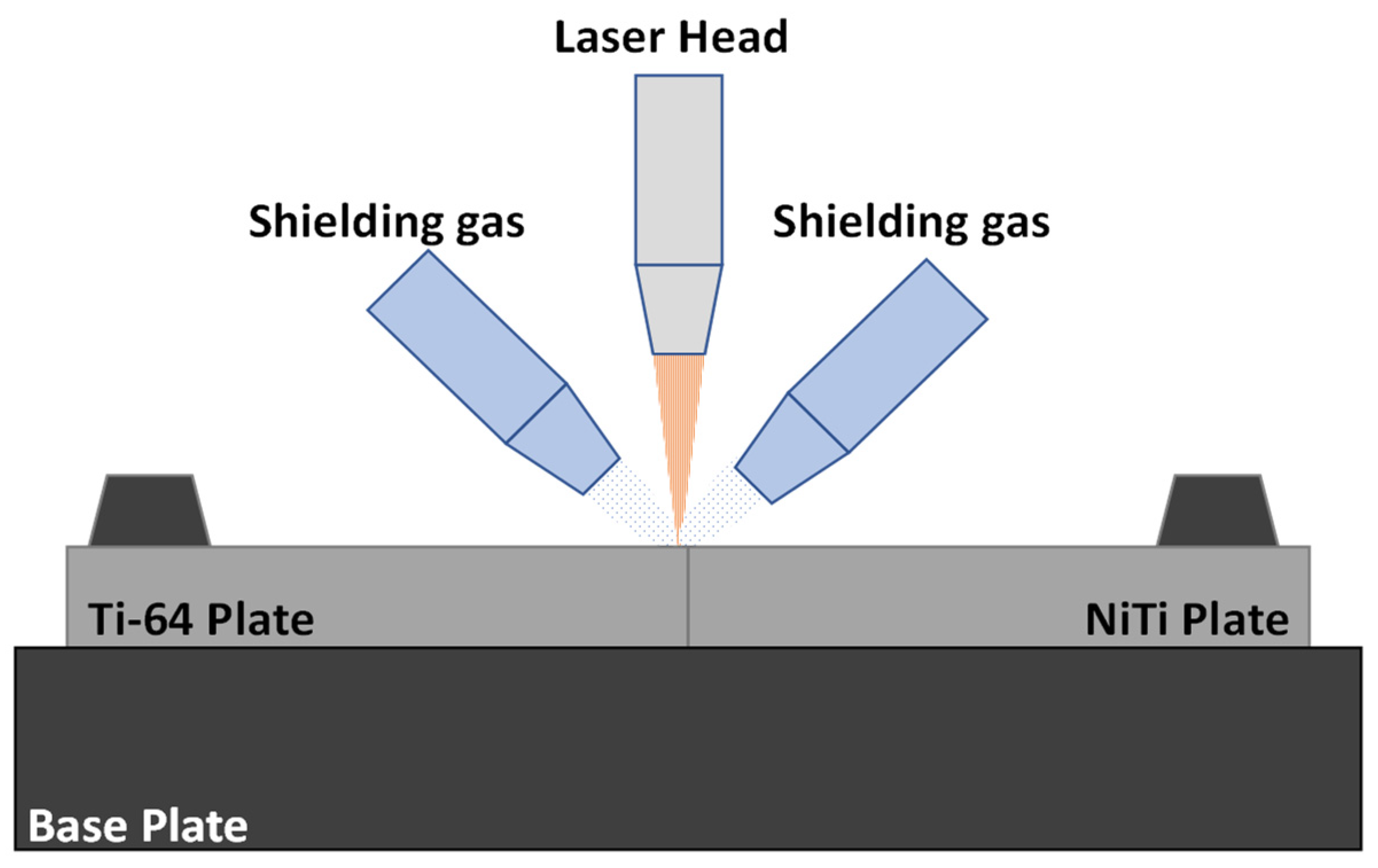 Energies 15 06949 g001