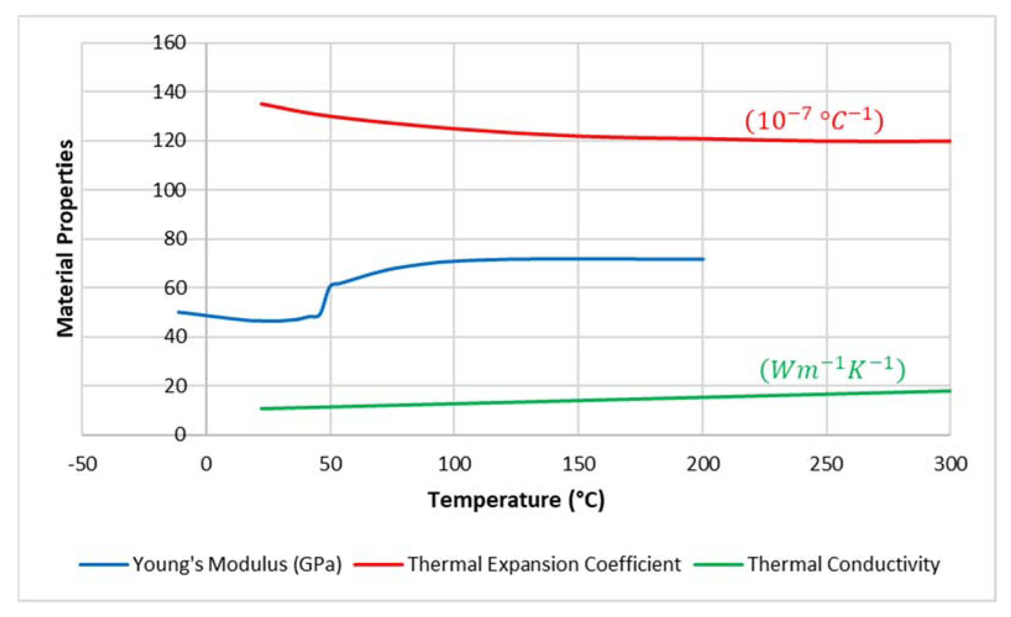 Energies 15 06949 g002