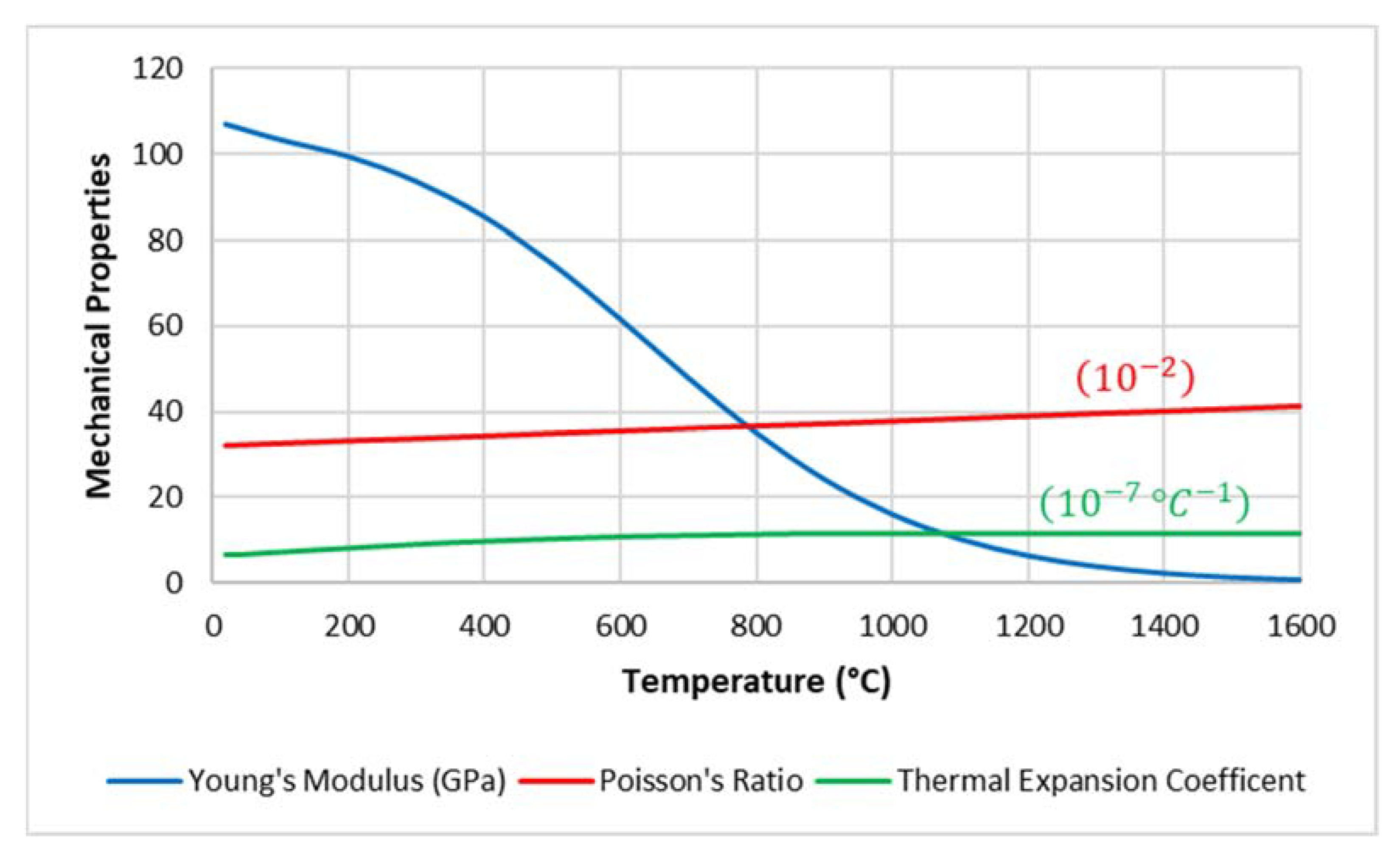 Energies 15 06949 g004