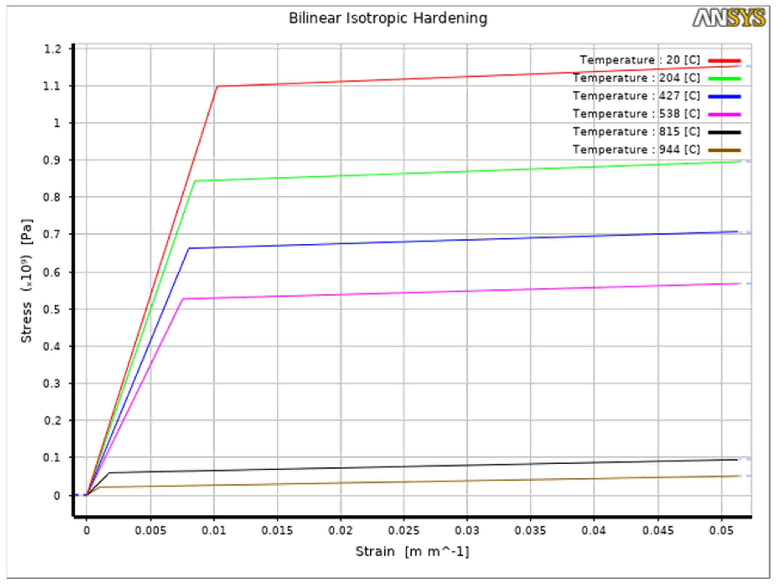 Energies 15 06949 g005