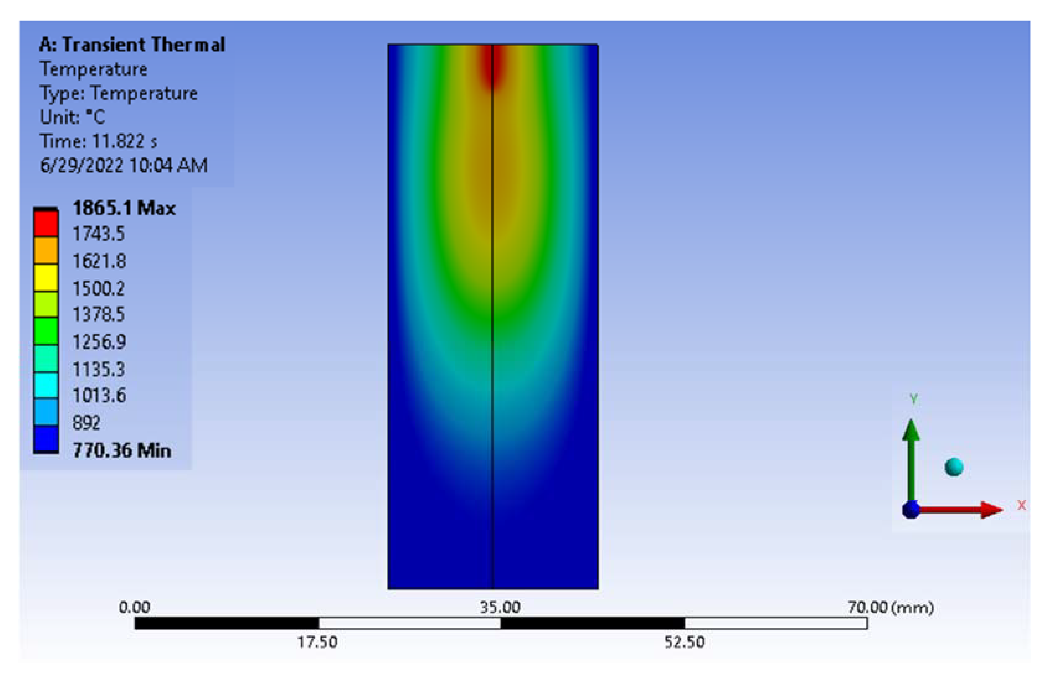 Energies 15 06949 g009