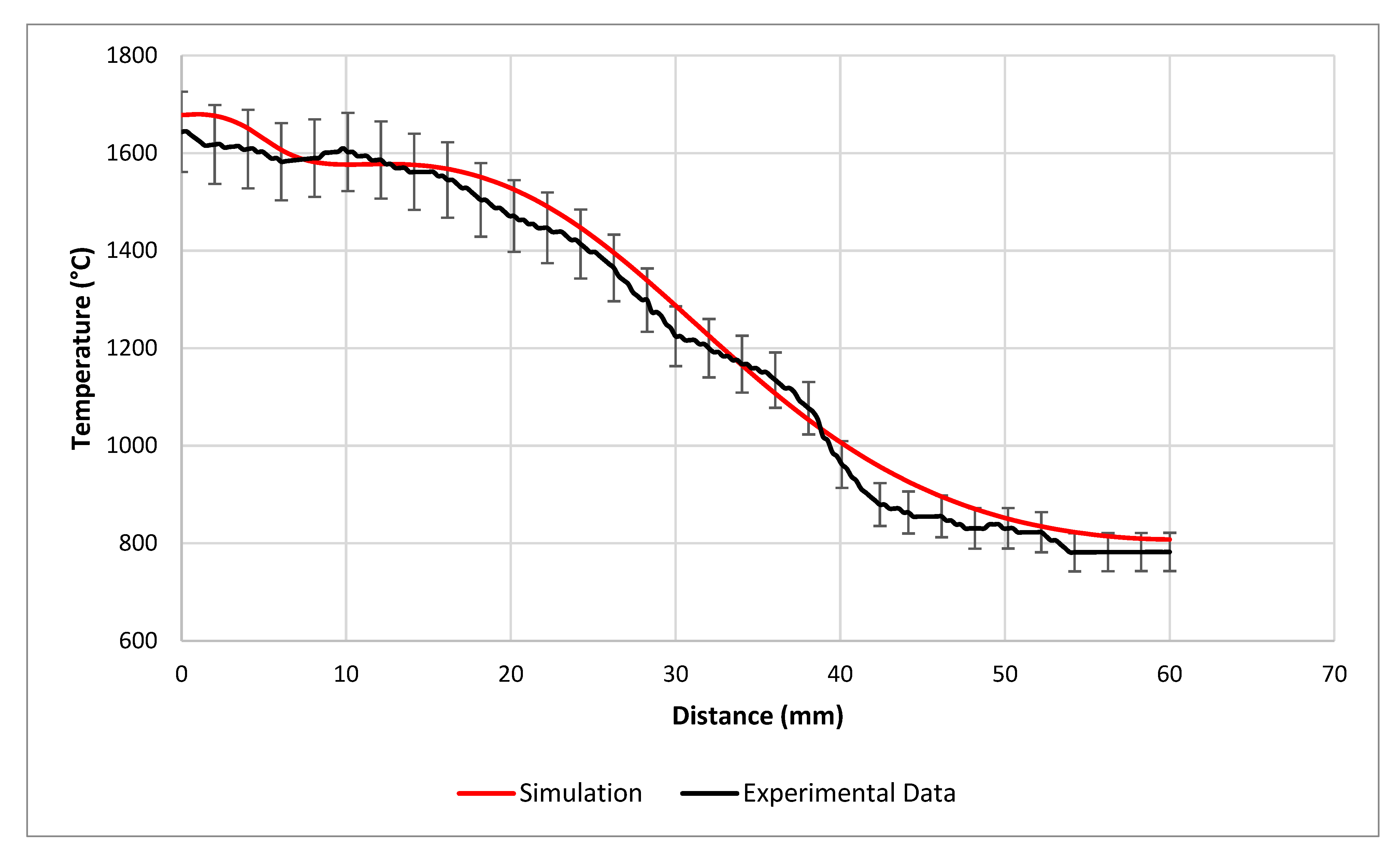 Energies 15 06949 g011