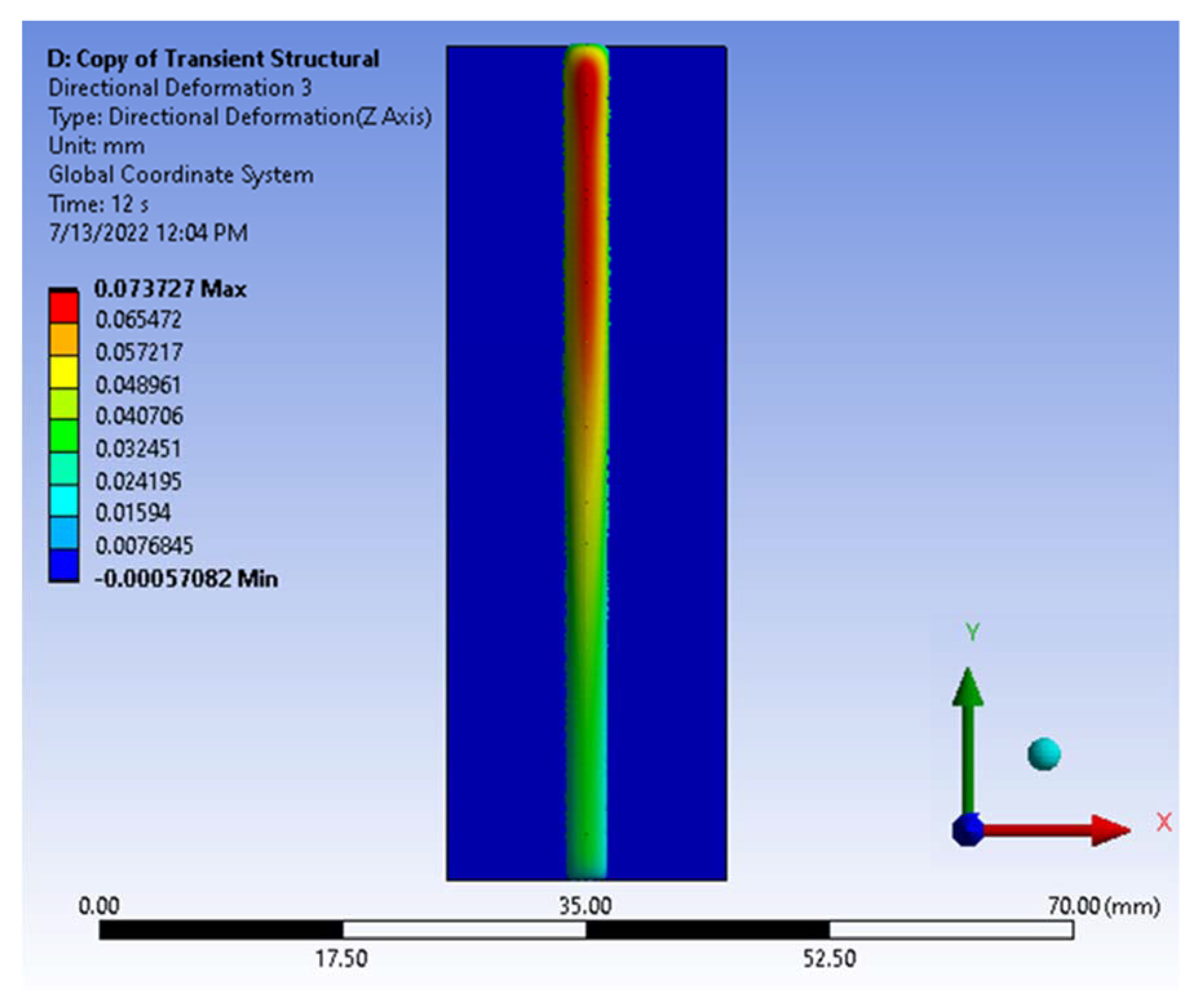 Energies 15 06949 g012